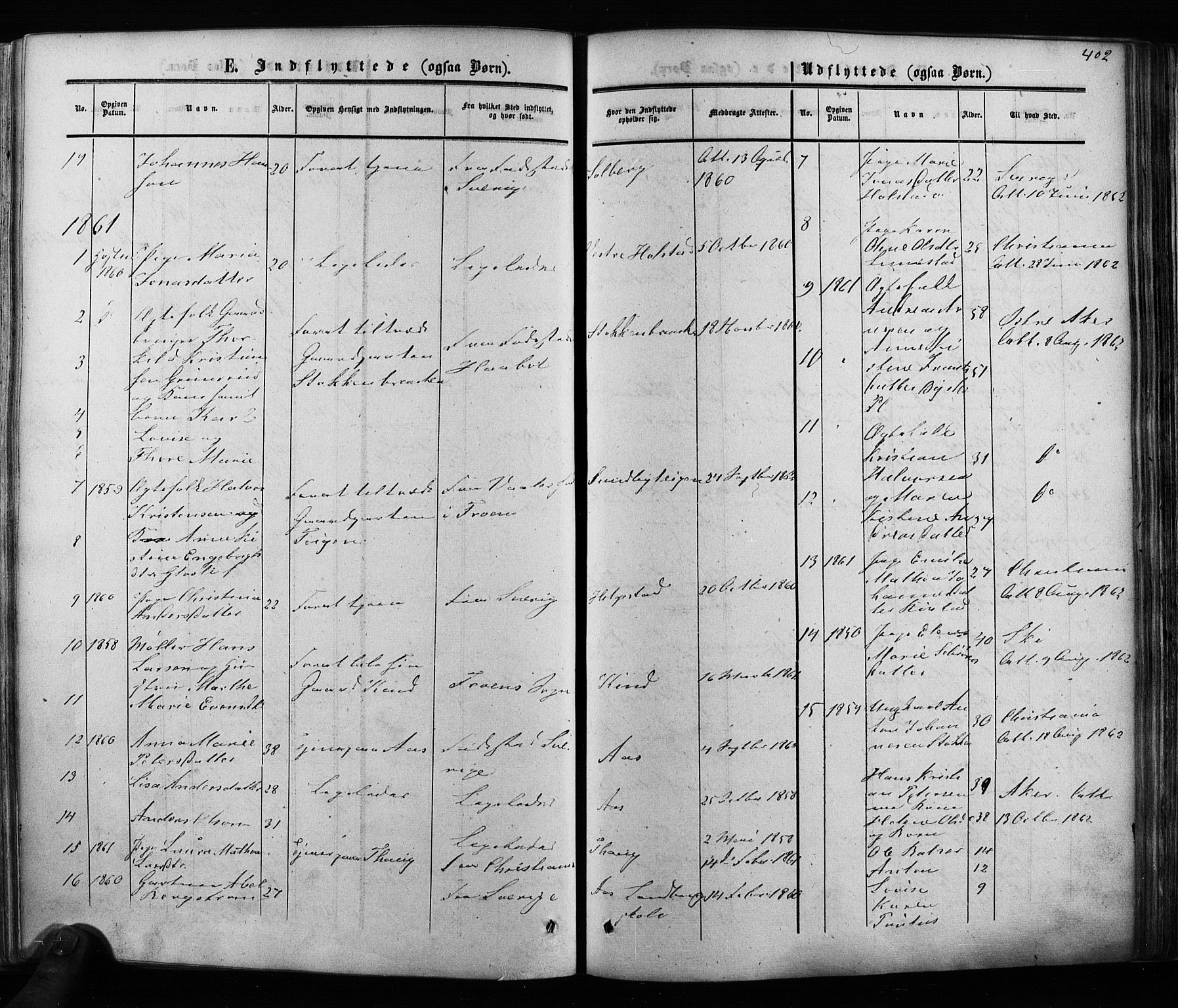 Ås prestekontor Kirkebøker, AV/SAO-A-10894/F/Fa/L0007: Ministerialbok nr. I 7, 1854-1870, s. 402