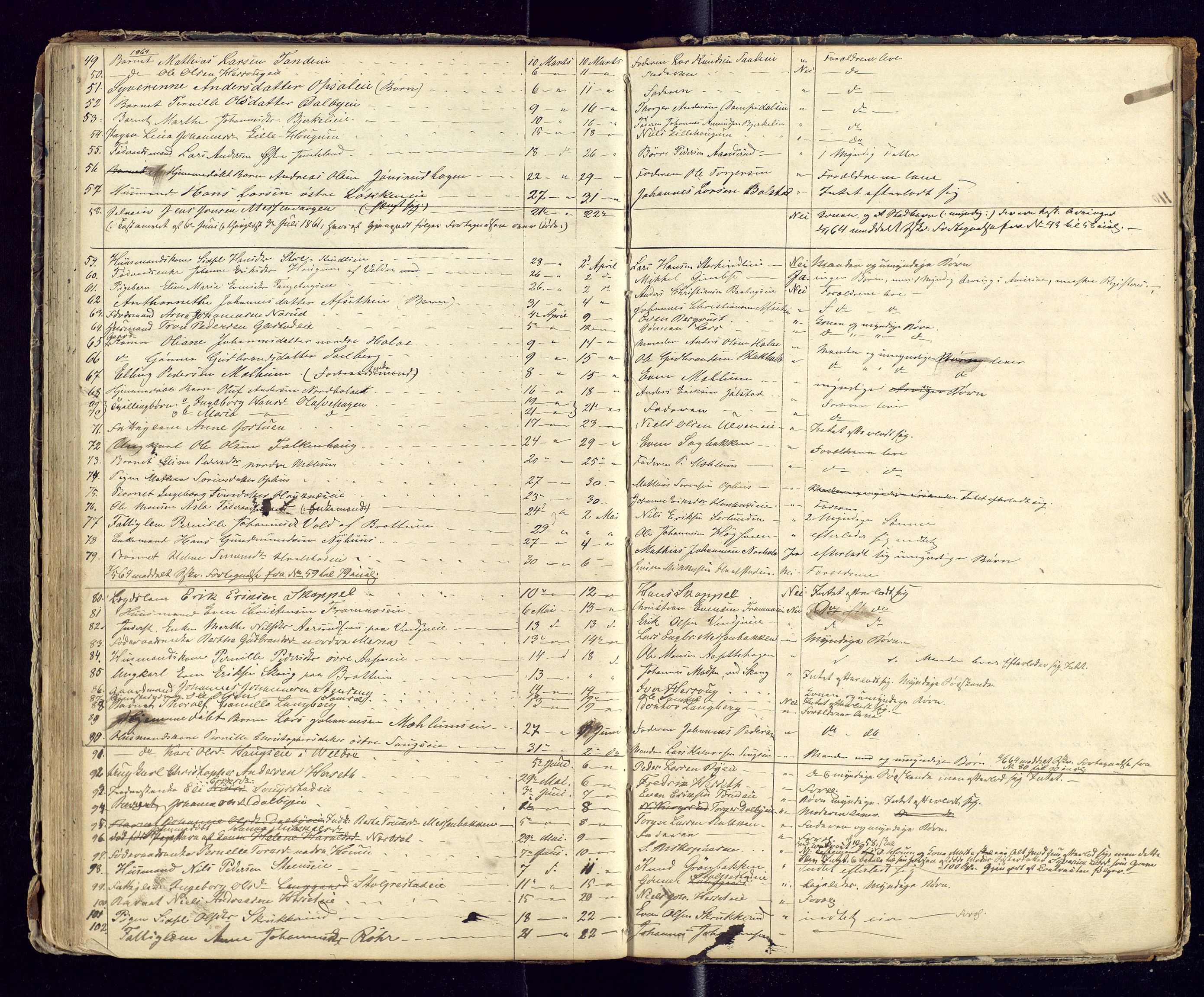 Moelv lensmannskontor, AV/SAH-LHR-017/H/Ha/L0002: Dødsfallsprotokoller, 1846-1869
