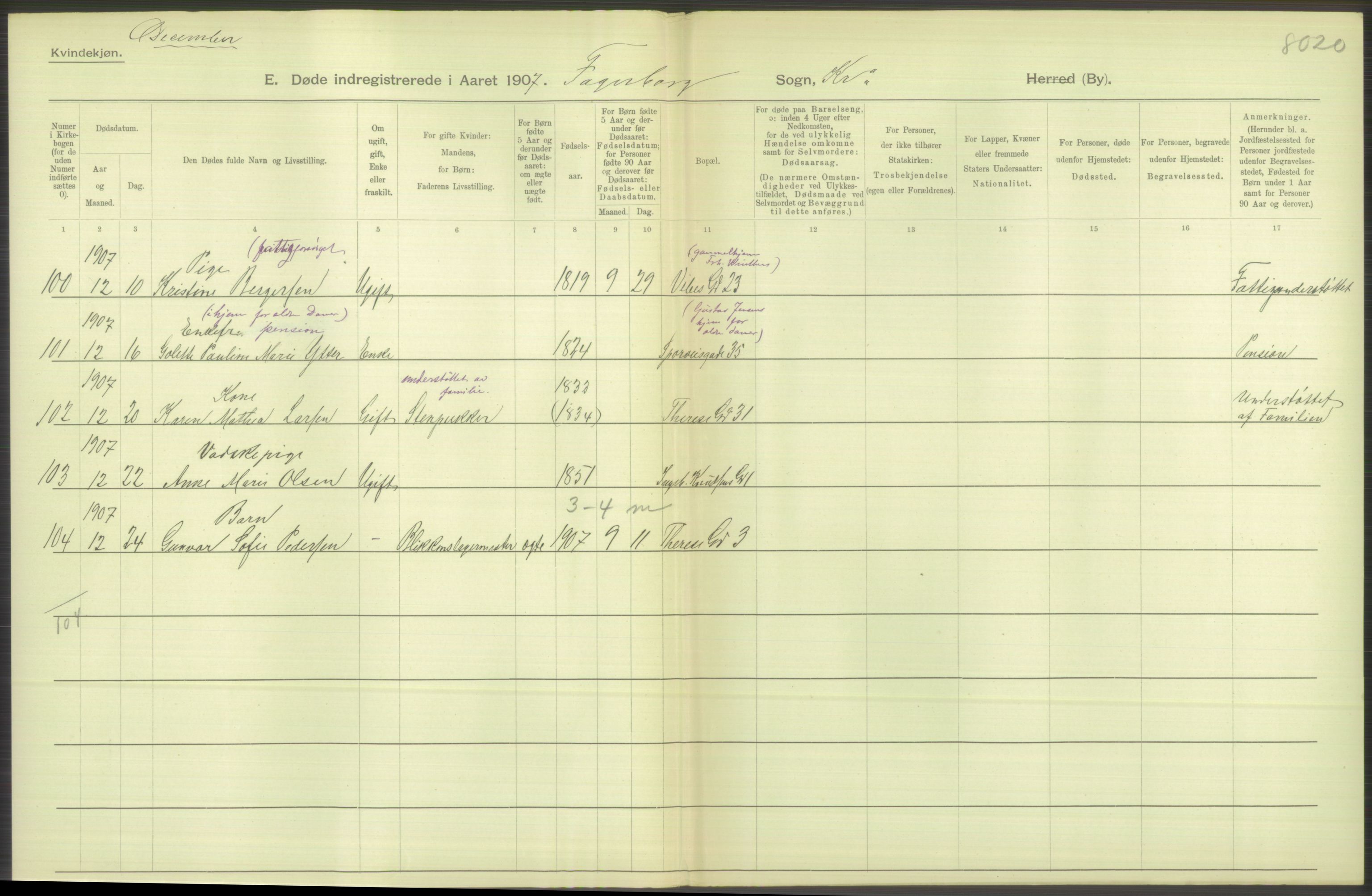 Statistisk sentralbyrå, Sosiodemografiske emner, Befolkning, RA/S-2228/D/Df/Dfa/Dfae/L0009: Kristiania: Døde, 1907, s. 264