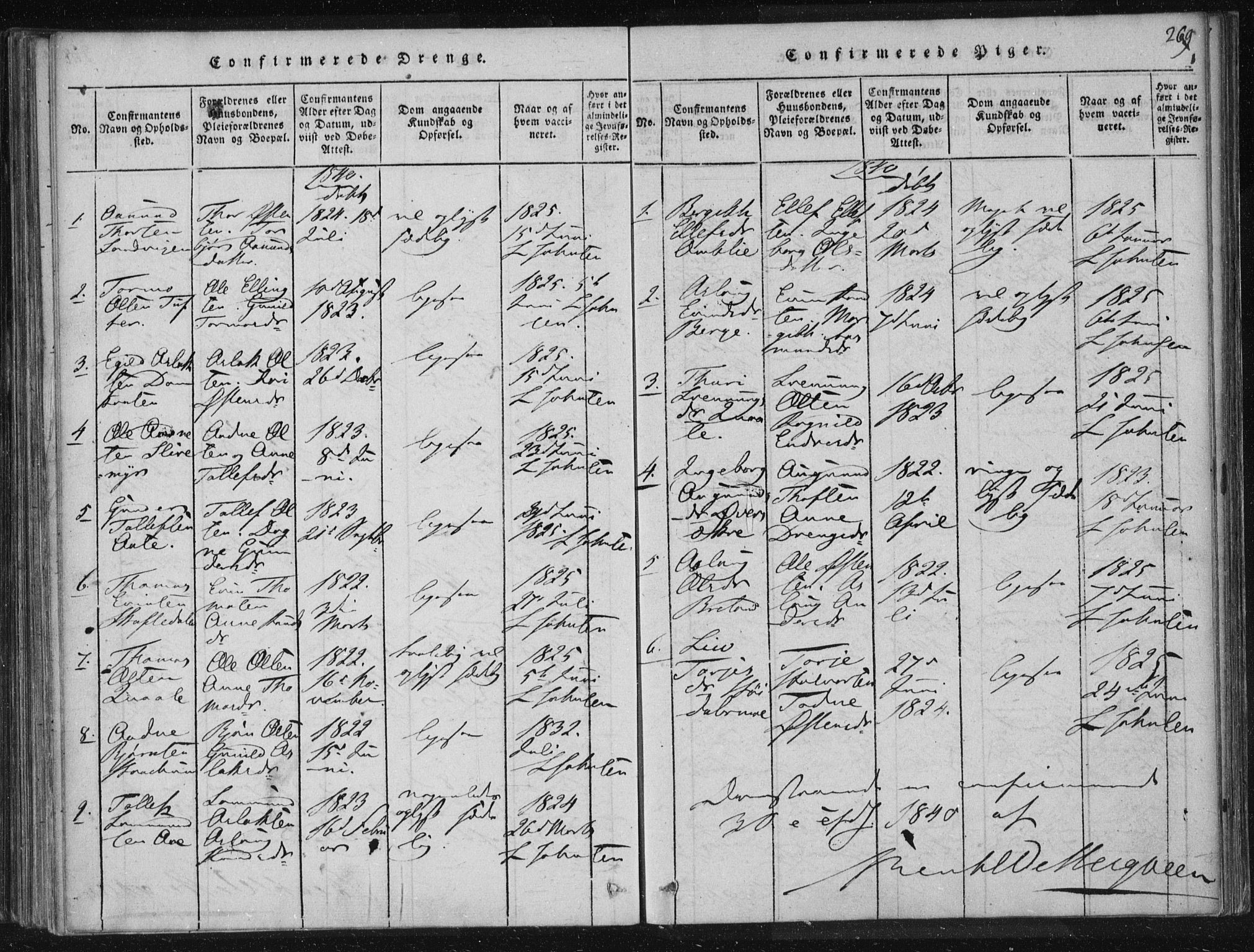 Lårdal kirkebøker, SAKO/A-284/F/Fc/L0001: Ministerialbok nr. III 1, 1815-1860, s. 269