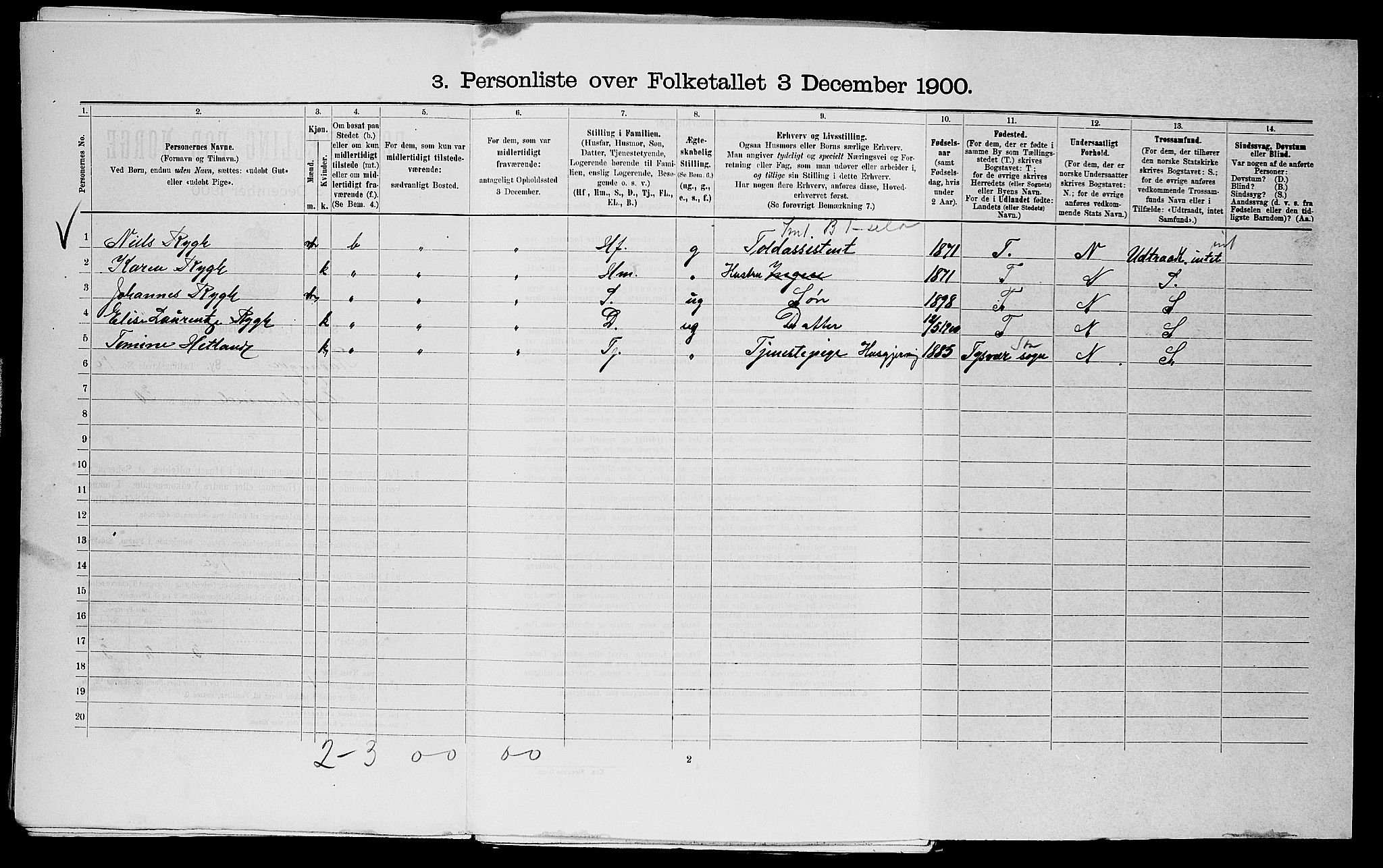 SAST, Folketelling 1900 for 1103 Stavanger kjøpstad, 1900, s. 4579