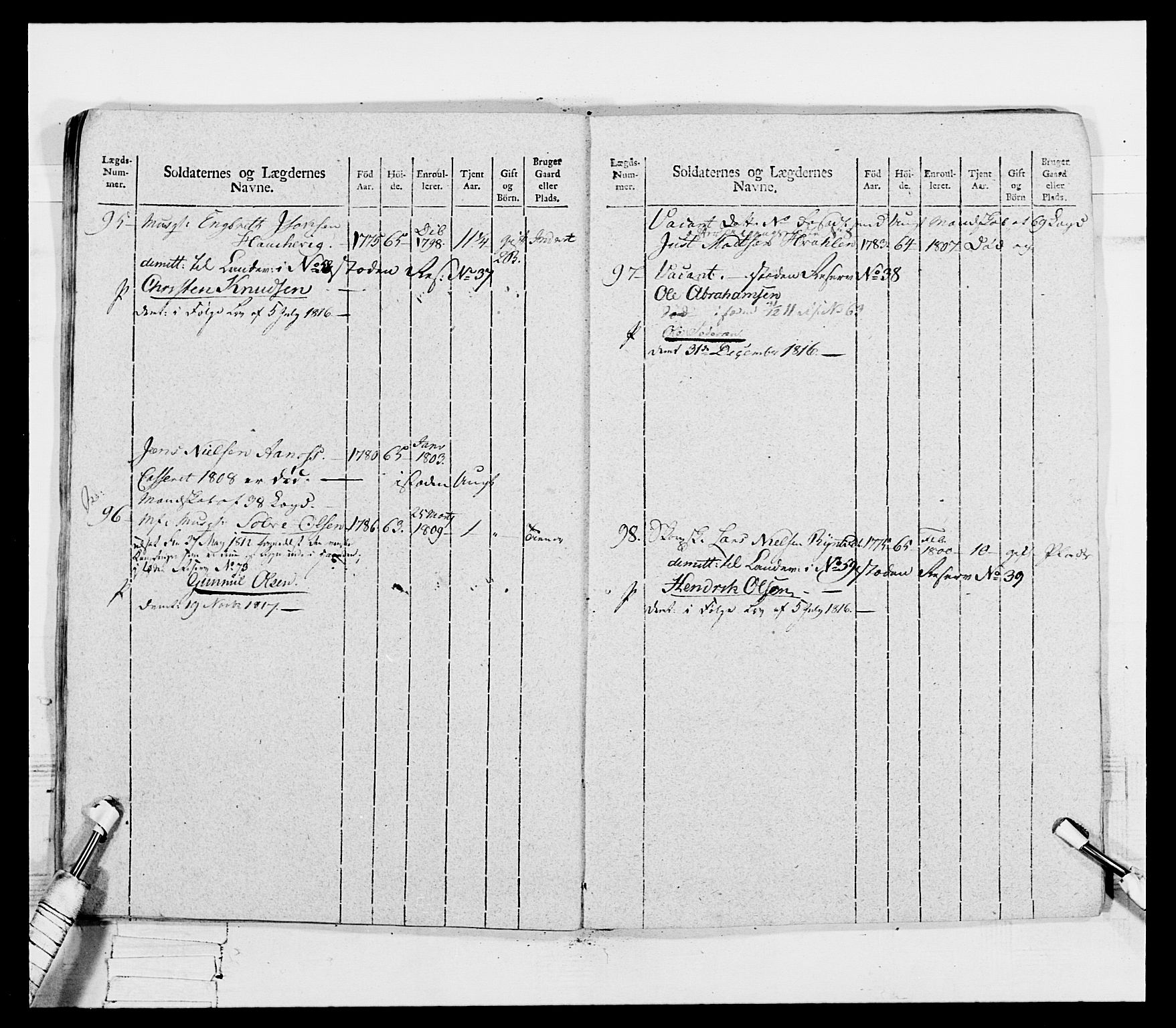 Generalitets- og kommissariatskollegiet, Det kongelige norske kommissariatskollegium, AV/RA-EA-5420/E/Eh/L0116: Telemarkske nasjonale infanteriregiment, 1810, s. 230