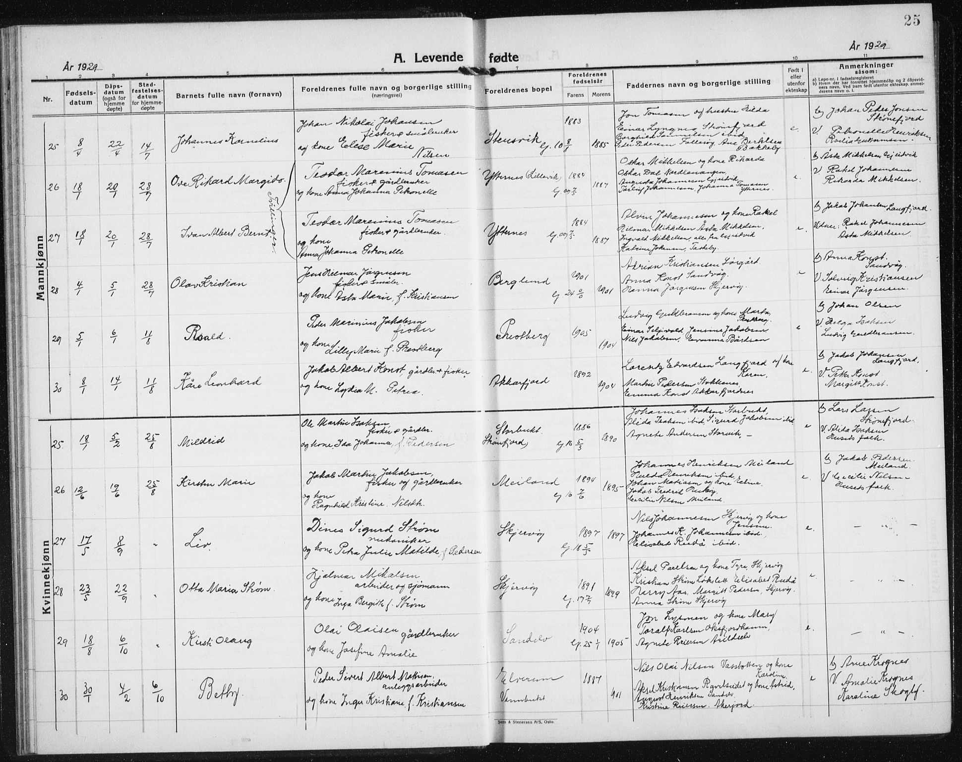 Skjervøy sokneprestkontor, AV/SATØ-S-1300/H/Ha/Hab/L0010klokker: Klokkerbok nr. 10, 1927-1941, s. 25