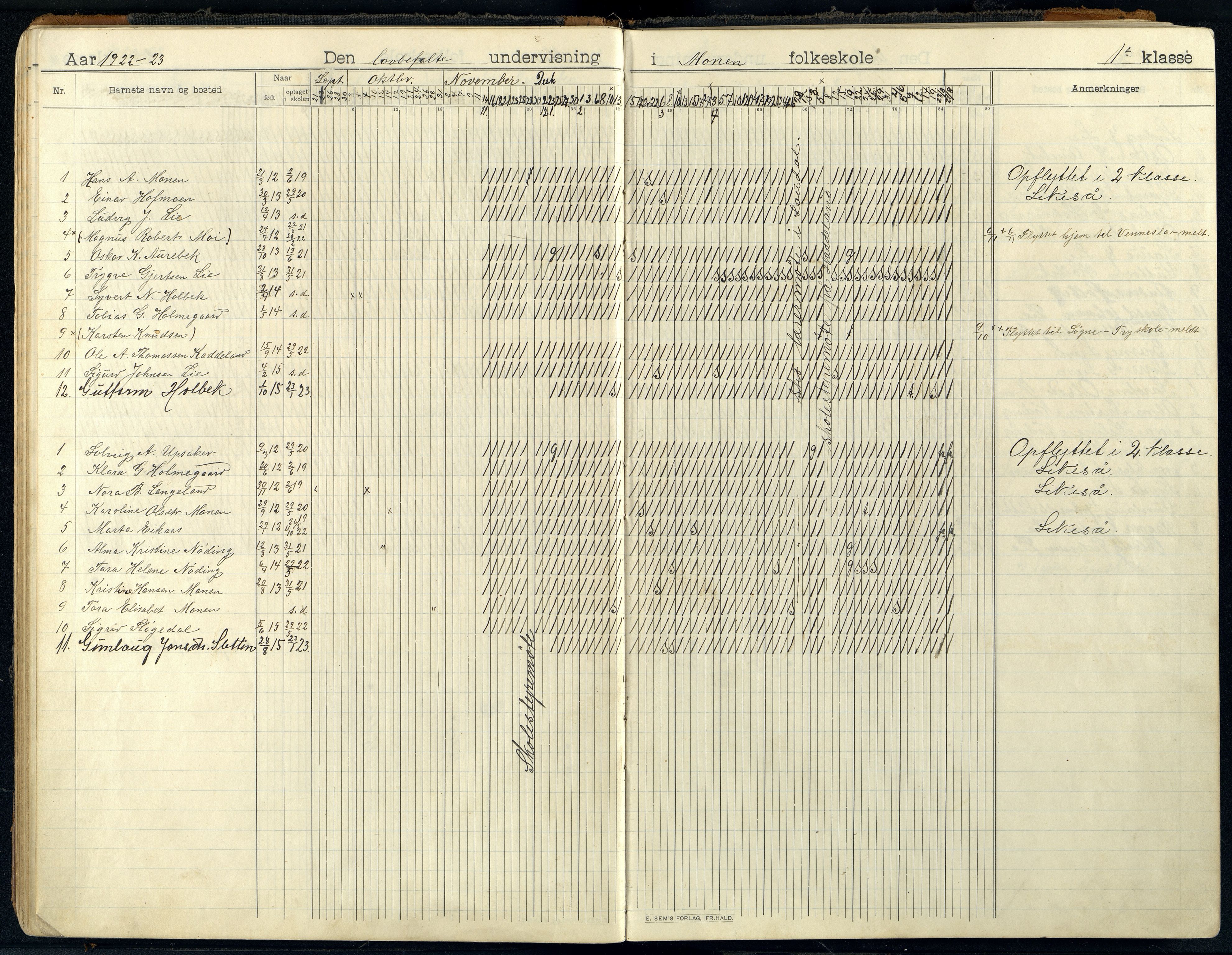 Holum kommune - Monen Skole, IKAV/1002HO551/I/L0002: Dagbok, 1908-1951, s. 47b-48a