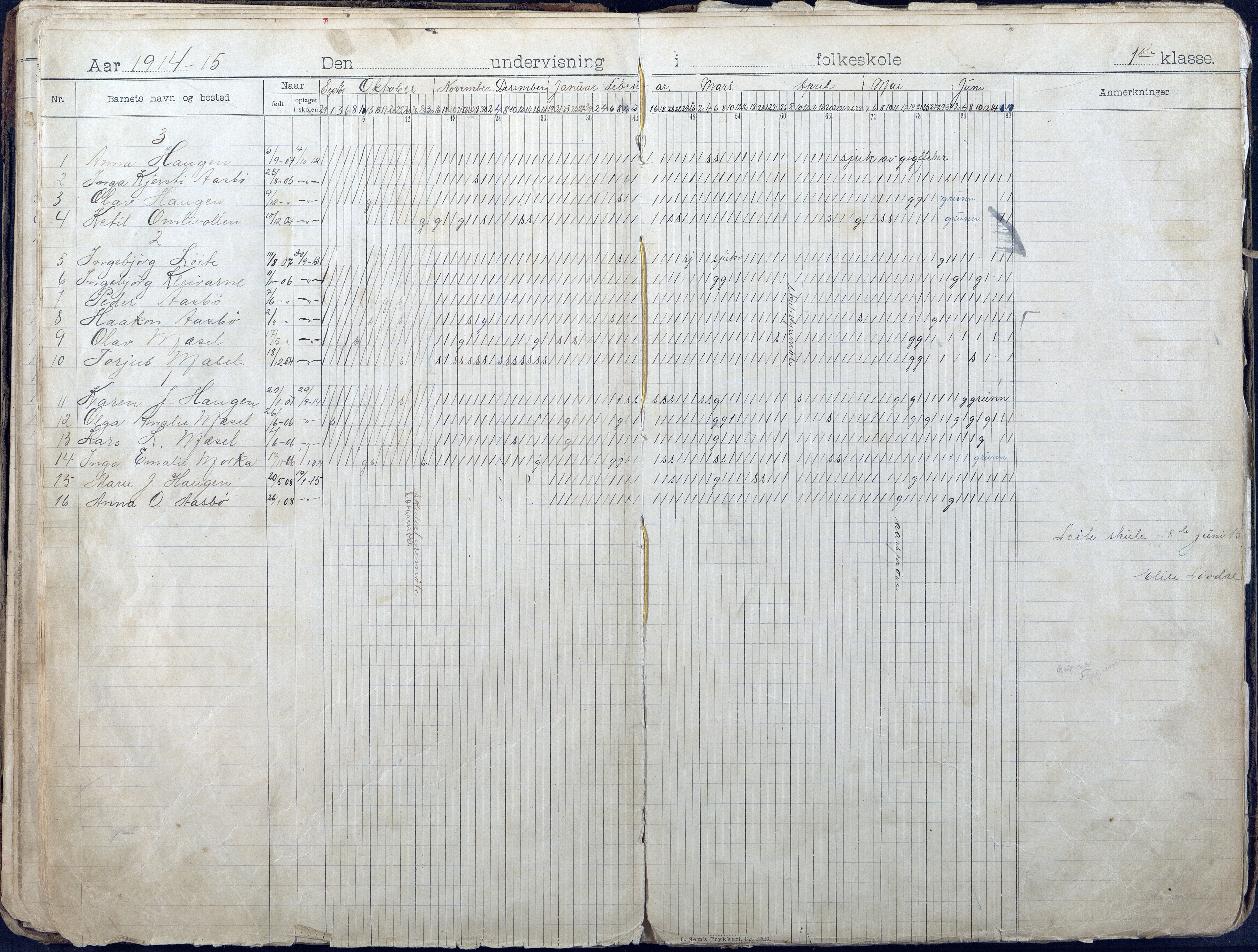 Gjerstad Kommune, Løite Skole, AAKS/KA0911-550c/F01/L0002: Dagbok, 1901-1940