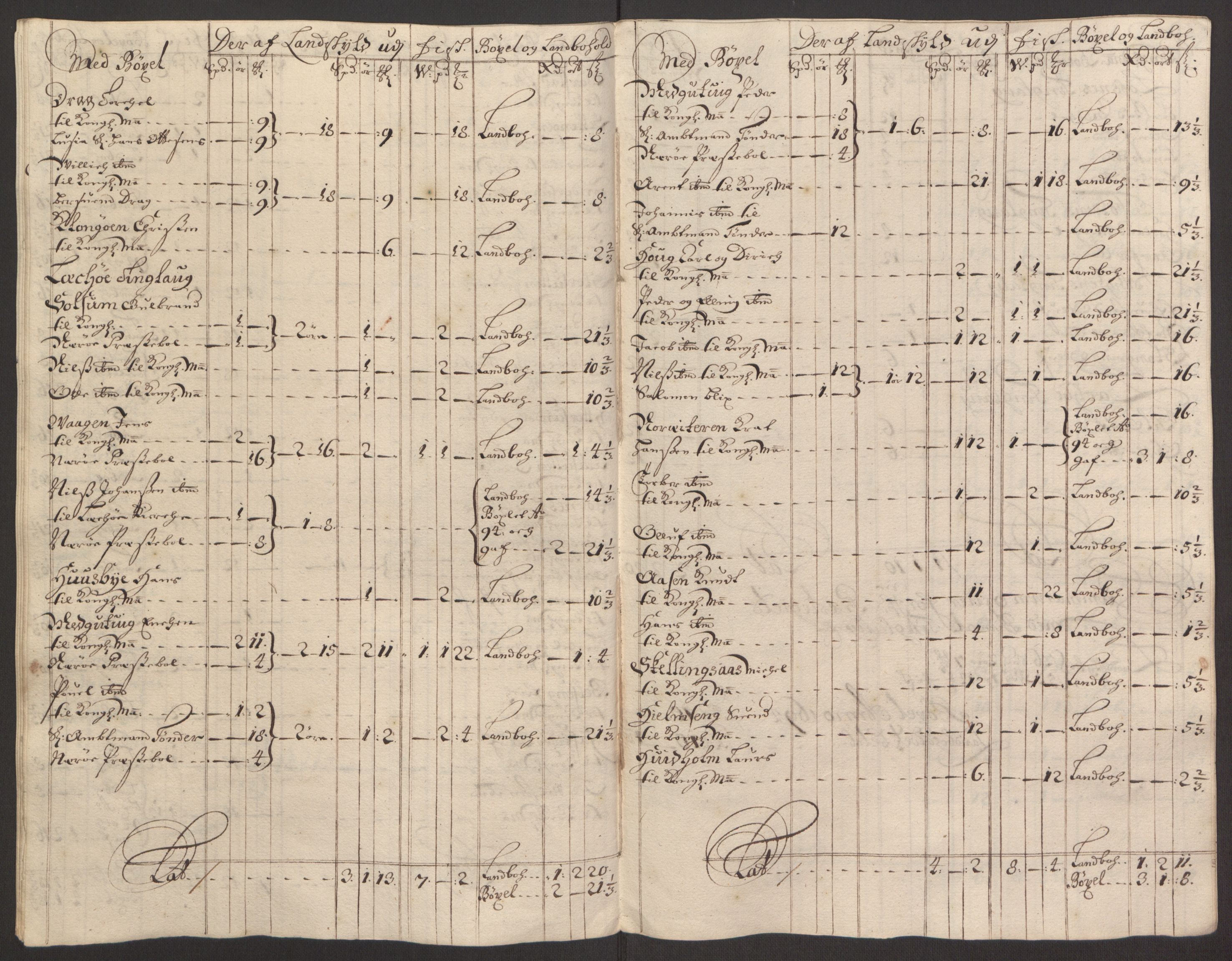 Rentekammeret inntil 1814, Reviderte regnskaper, Fogderegnskap, RA/EA-4092/R64/L4424: Fogderegnskap Namdal, 1692-1695, s. 375