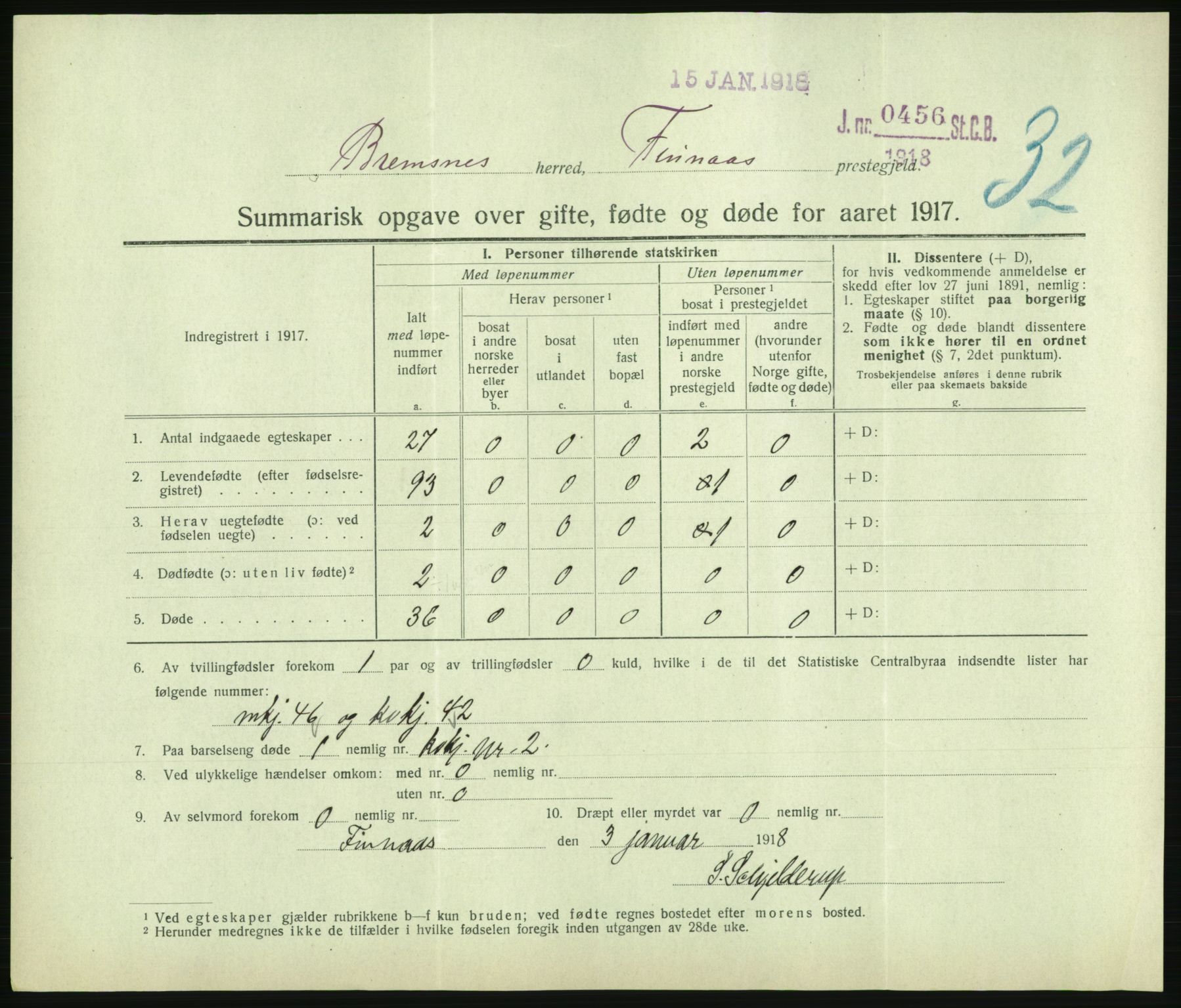 Statistisk sentralbyrå, Sosiodemografiske emner, Befolkning, AV/RA-S-2228/D/Df/Dfb/Dfbg/L0056: Summariske oppgaver over gifte, fødte og døde for hele landet., 1917, s. 891