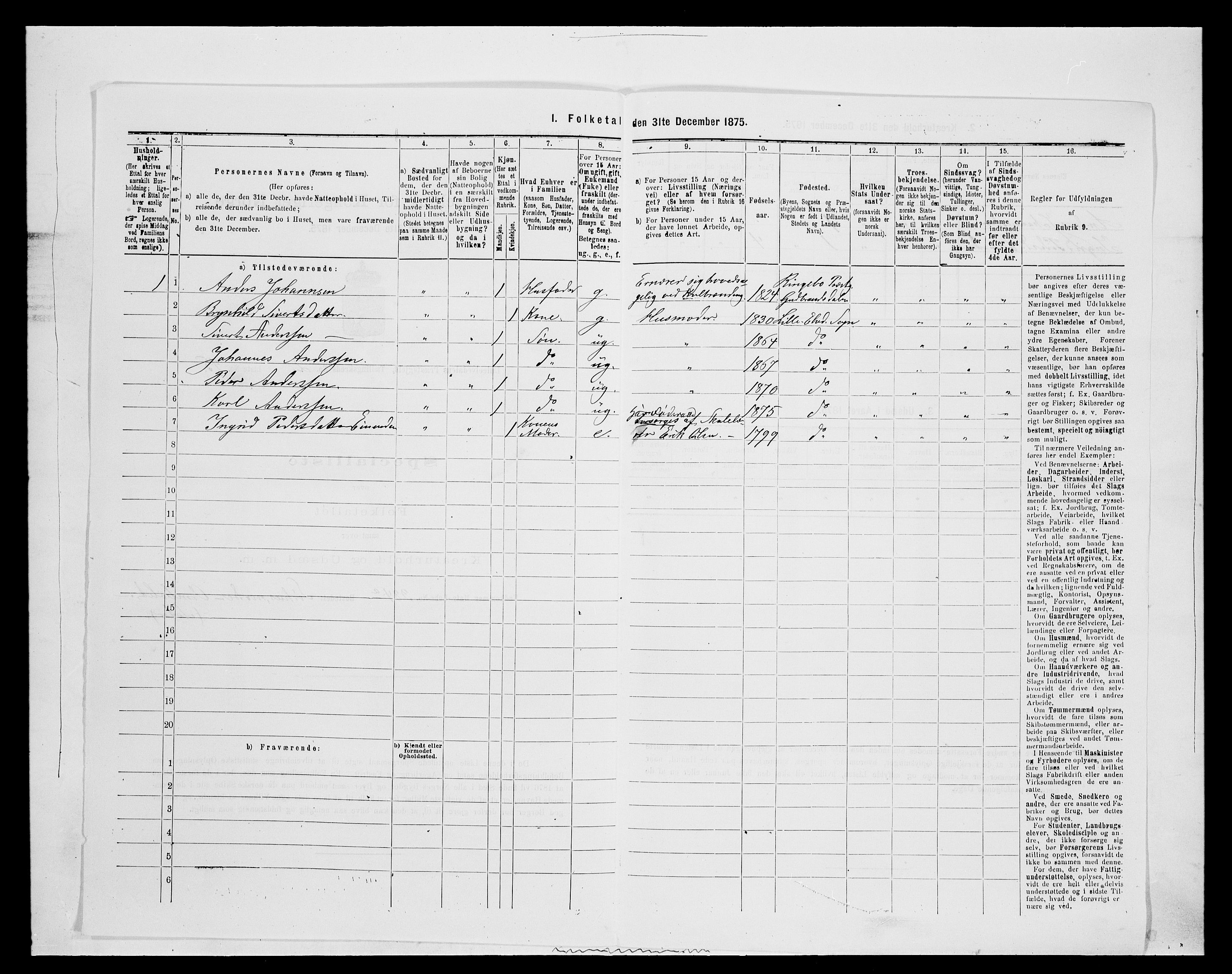 SAH, Folketelling 1875 for 0438P Lille Elvedalen (Alvdal) prestegjeld, 1875, s. 309