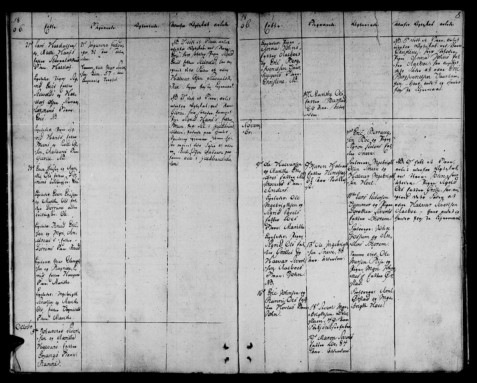 Ministerialprotokoller, klokkerbøker og fødselsregistre - Sør-Trøndelag, AV/SAT-A-1456/678/L0894: Ministerialbok nr. 678A04, 1806-1815, s. 8