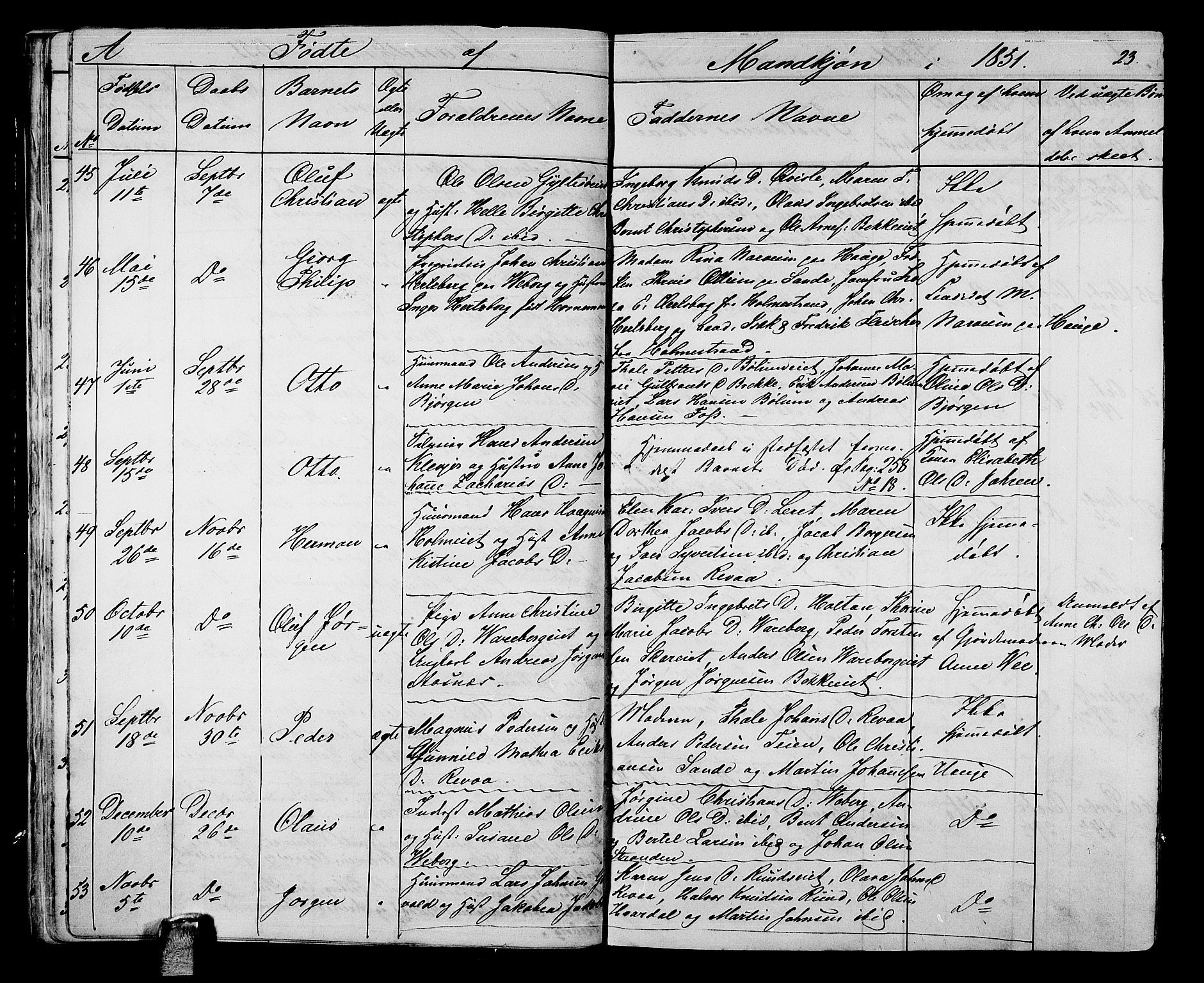 Sande Kirkebøker, AV/SAKO-A-53/G/Ga/L0002: Klokkerbok nr. 2, 1847-1863, s. 23