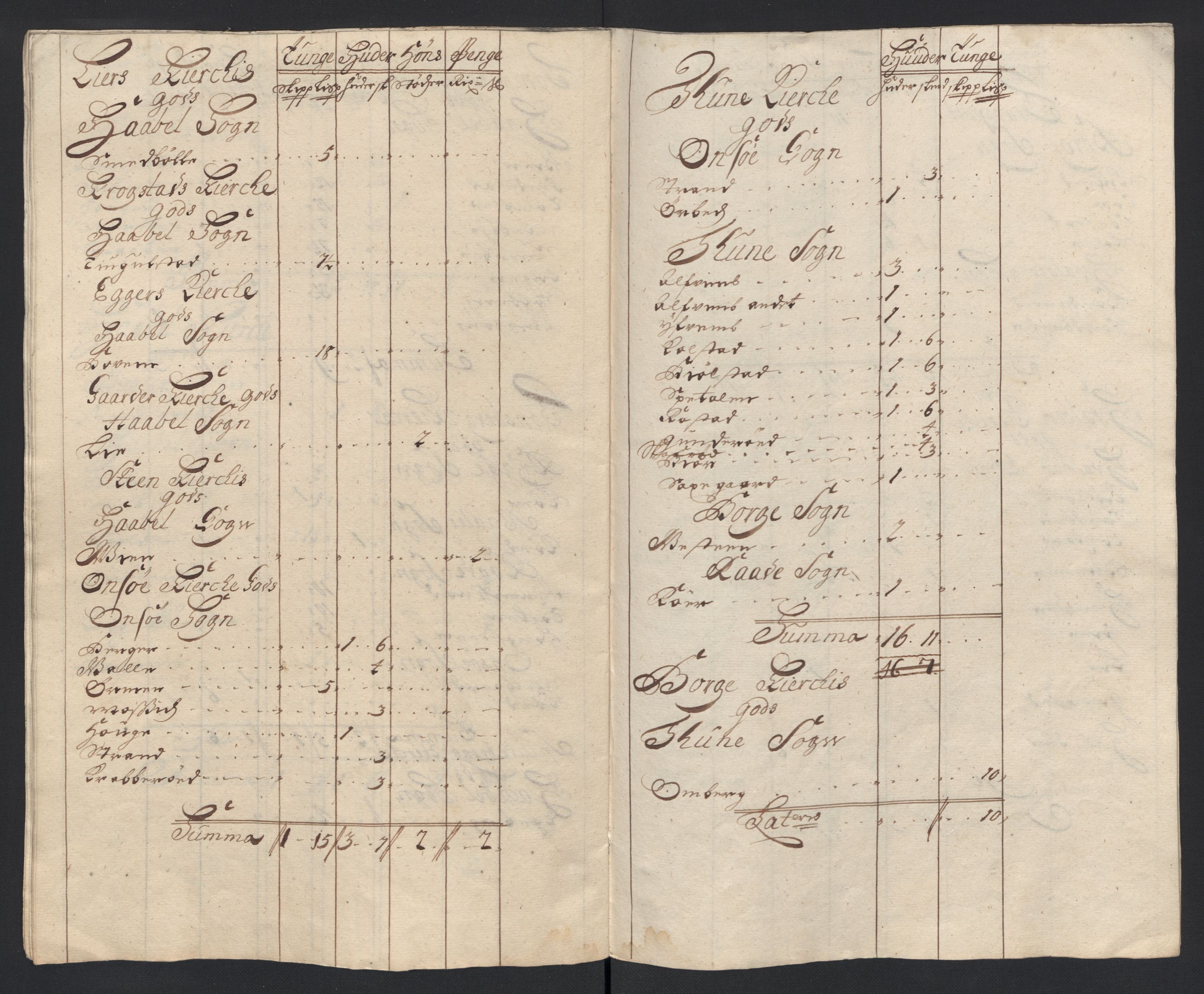 Rentekammeret inntil 1814, Reviderte regnskaper, Fogderegnskap, RA/EA-4092/R04/L0133: Fogderegnskap Moss, Onsøy, Tune, Veme og Åbygge, 1705-1706, s. 162