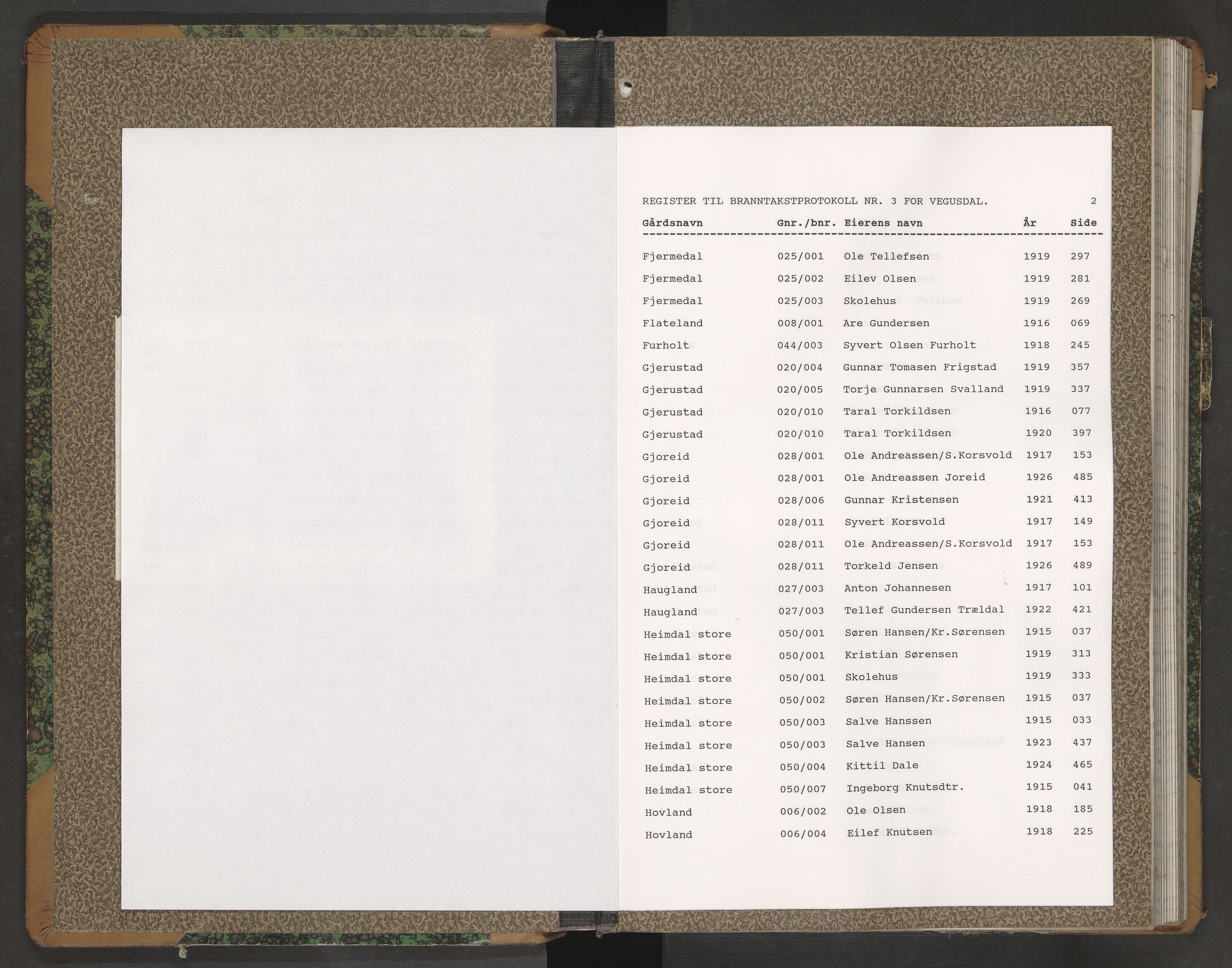 Norges Brannkasse Vegusdal, AV/SAK-2241-0053/F/Fa/L0003: Branntakstprotokoll nr. 3 med gårdsnavnregister, 1914-1926