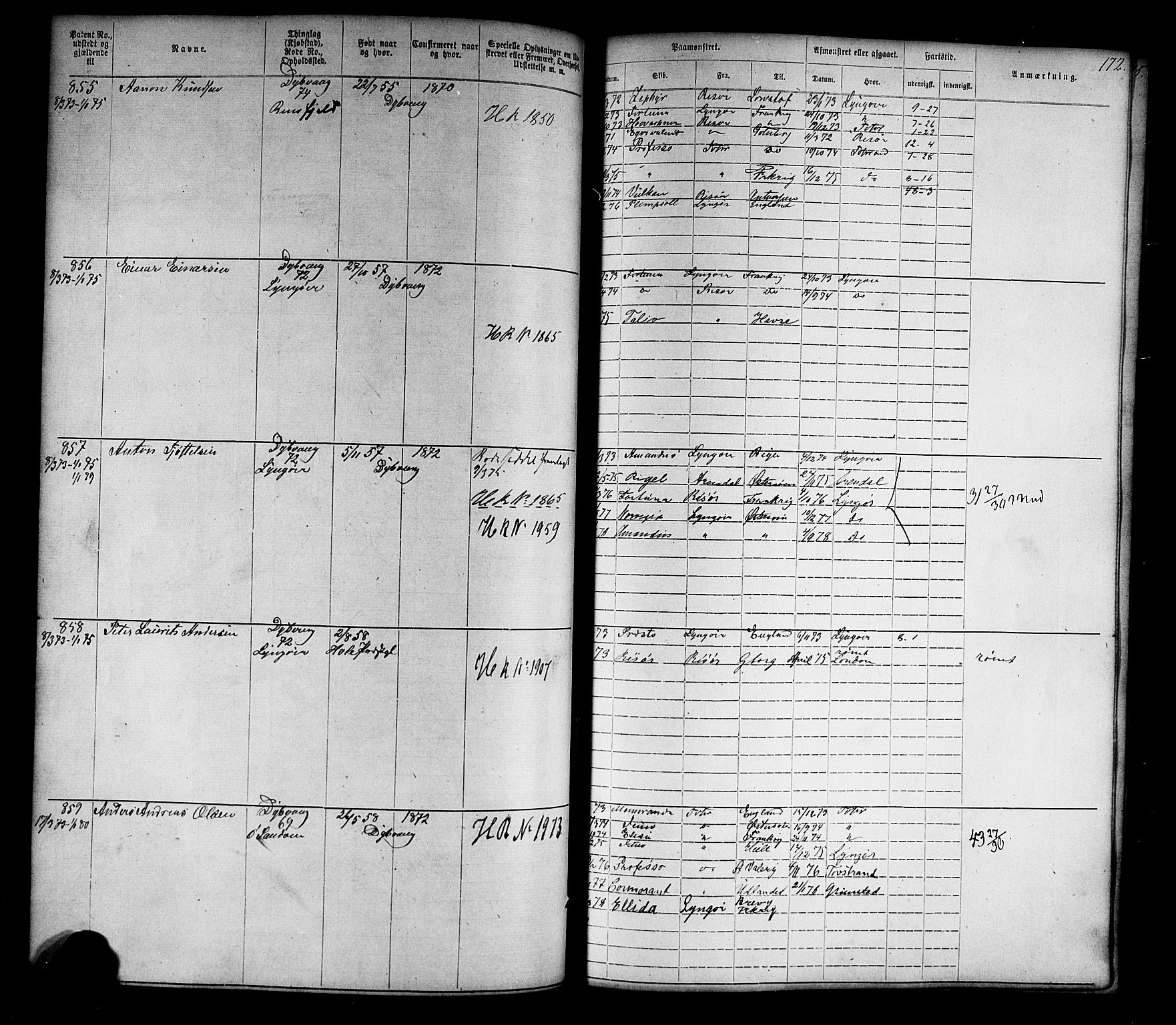 Tvedestrand mønstringskrets, SAK/2031-0011/F/Fa/L0003: Annotasjonsrulle nr 1-1905 med register, U-25, 1866-1886, s. 194