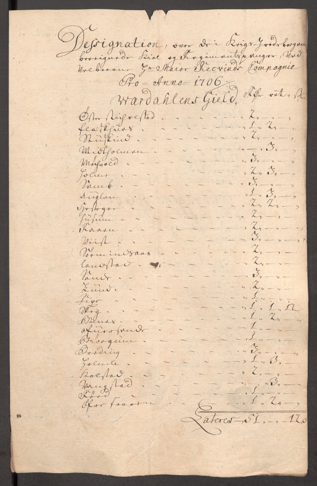 Rentekammeret inntil 1814, Reviderte regnskaper, Fogderegnskap, RA/EA-4092/R62/L4196: Fogderegnskap Stjørdal og Verdal, 1705-1706, s. 458