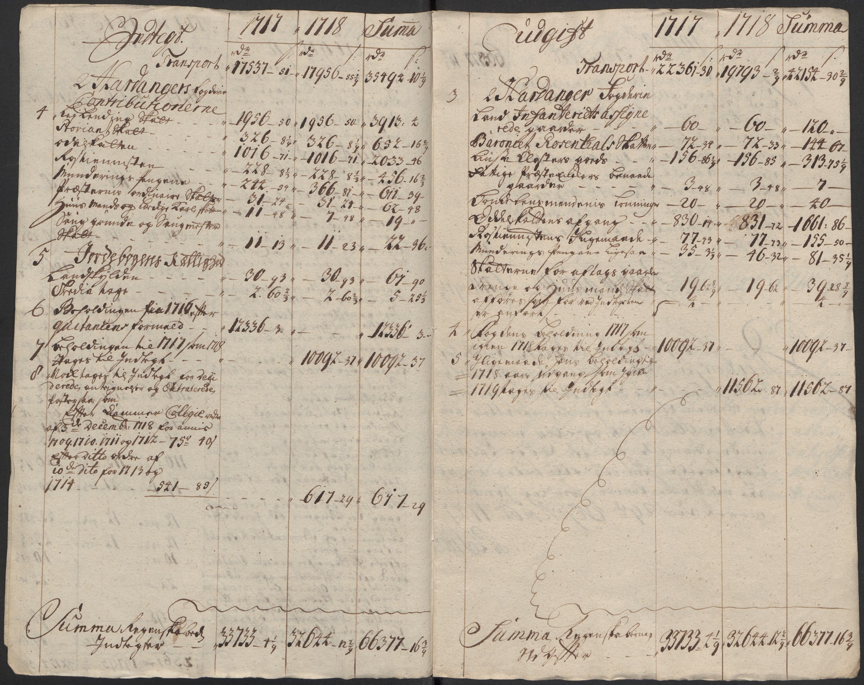 Rentekammeret inntil 1814, Reviderte regnskaper, Fogderegnskap, AV/RA-EA-4092/R48/L2995: Fogderegnskap Sunnhordland og Hardanger, 1718, s. 53