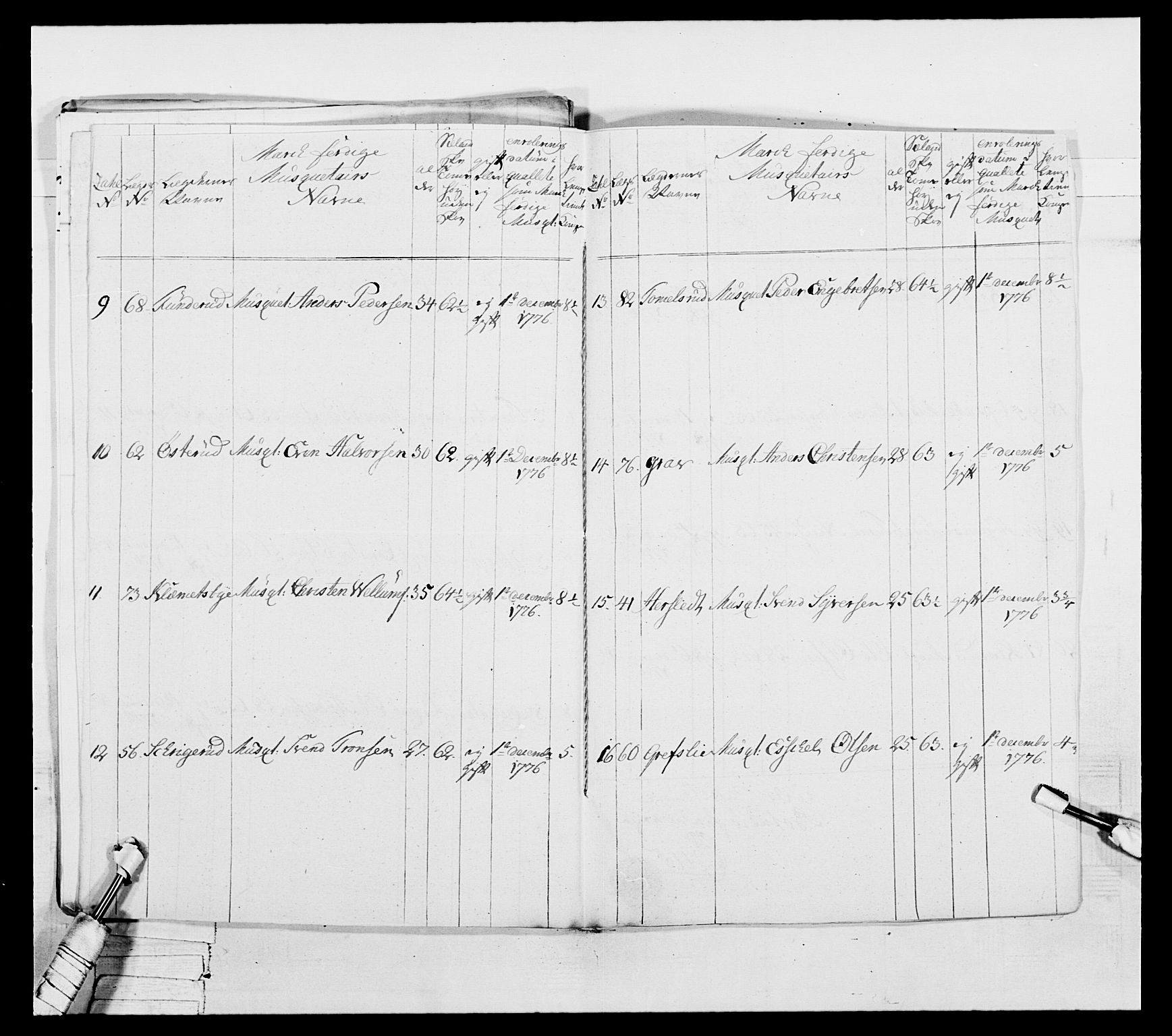 Generalitets- og kommissariatskollegiet, Det kongelige norske kommissariatskollegium, AV/RA-EA-5420/E/Eh/L0043a: 2. Akershusiske nasjonale infanteriregiment, 1767-1778, s. 636