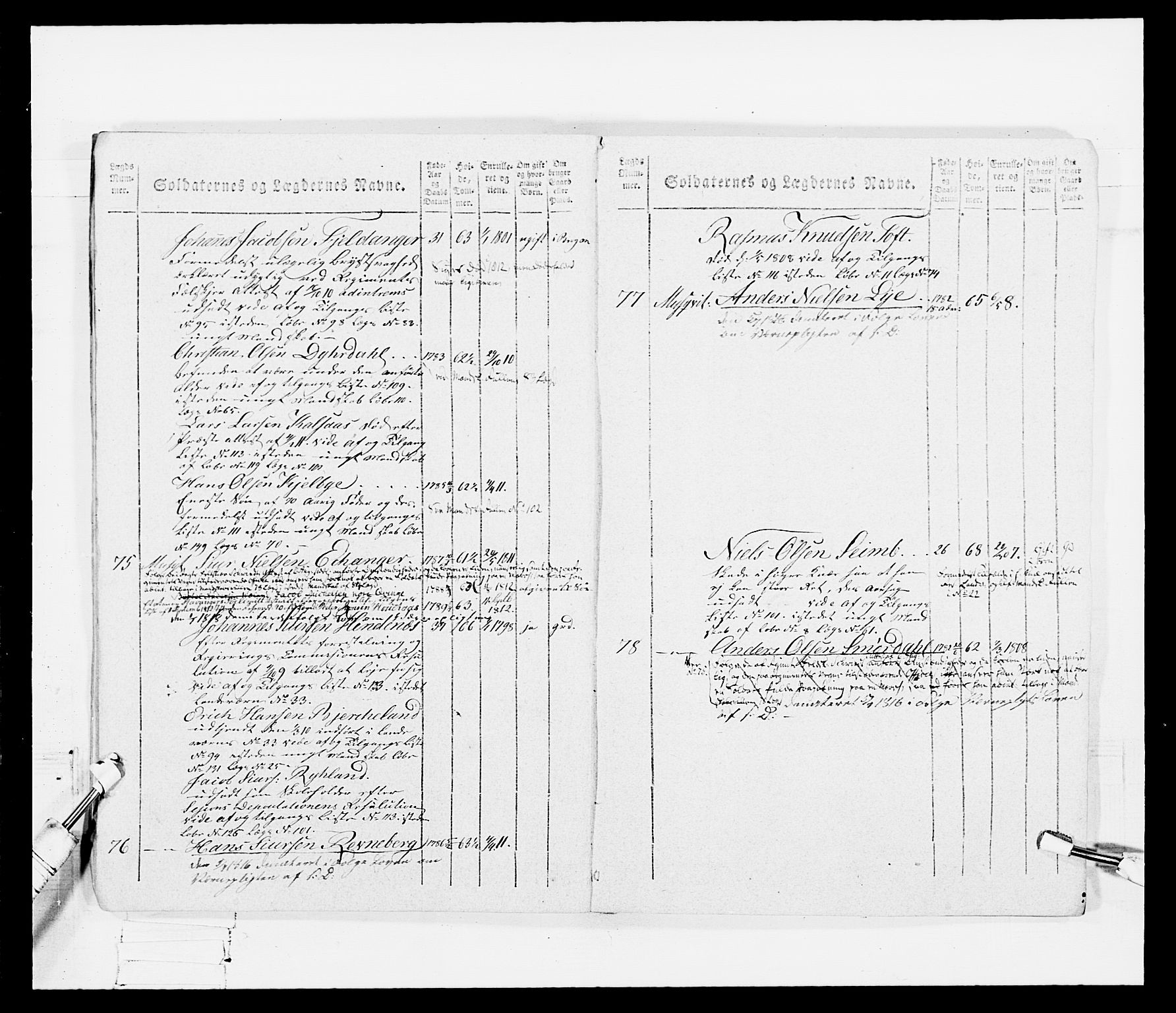 Generalitets- og kommissariatskollegiet, Det kongelige norske kommissariatskollegium, RA/EA-5420/E/Eh/L0099: Bergenhusiske nasjonale infanteriregiment, 1812, s. 29