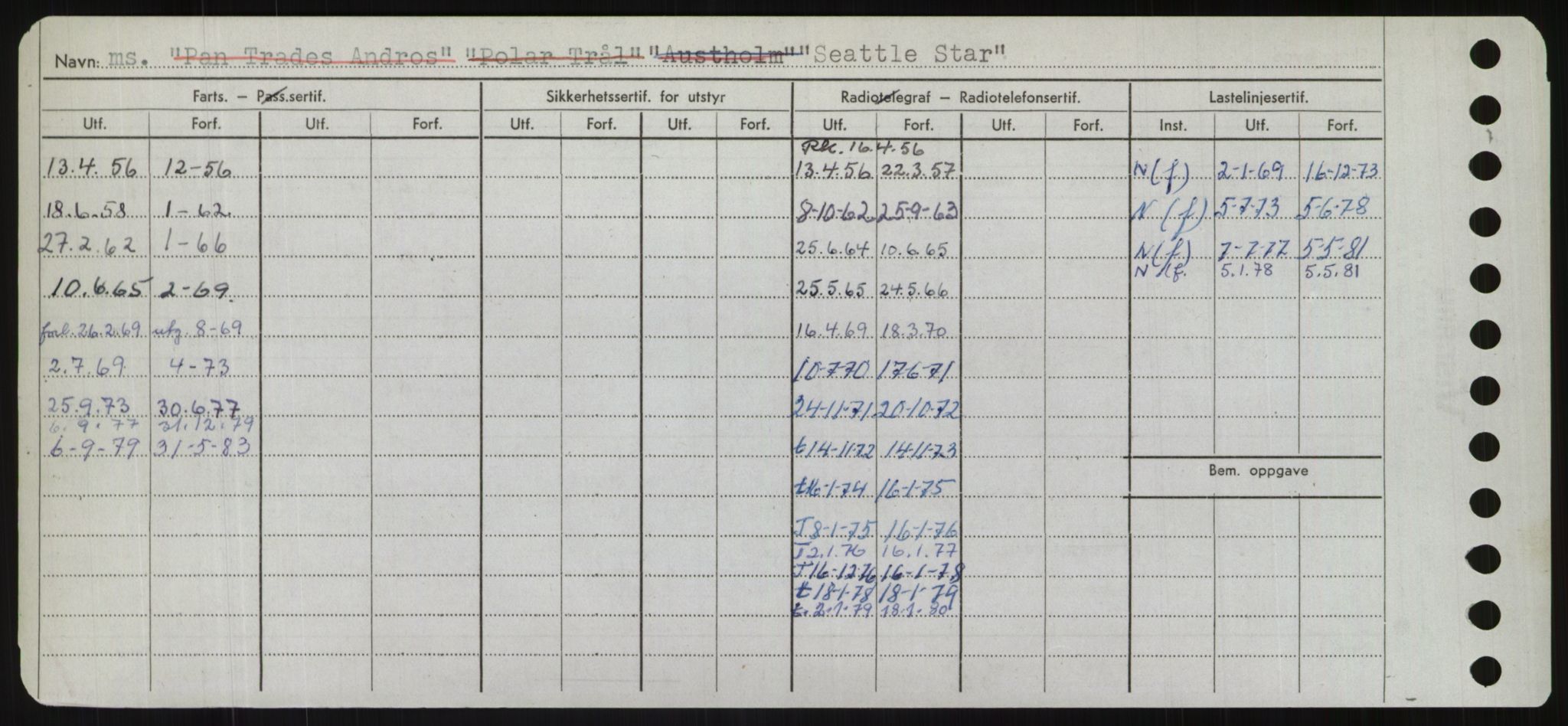 Sjøfartsdirektoratet med forløpere, Skipsmålingen, RA/S-1627/H/Hd/L0032: Fartøy, San-Seve, s. 376