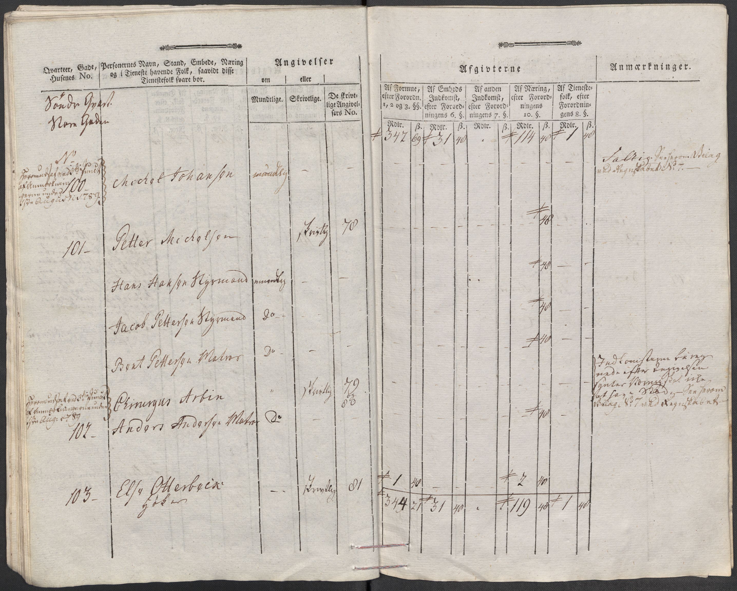 Rentekammeret inntil 1814, Reviderte regnskaper, Mindre regnskaper, AV/RA-EA-4068/Rf/Rfe/L0015: Holmestrand, Idd og Marker fogderi, 1789, s. 47