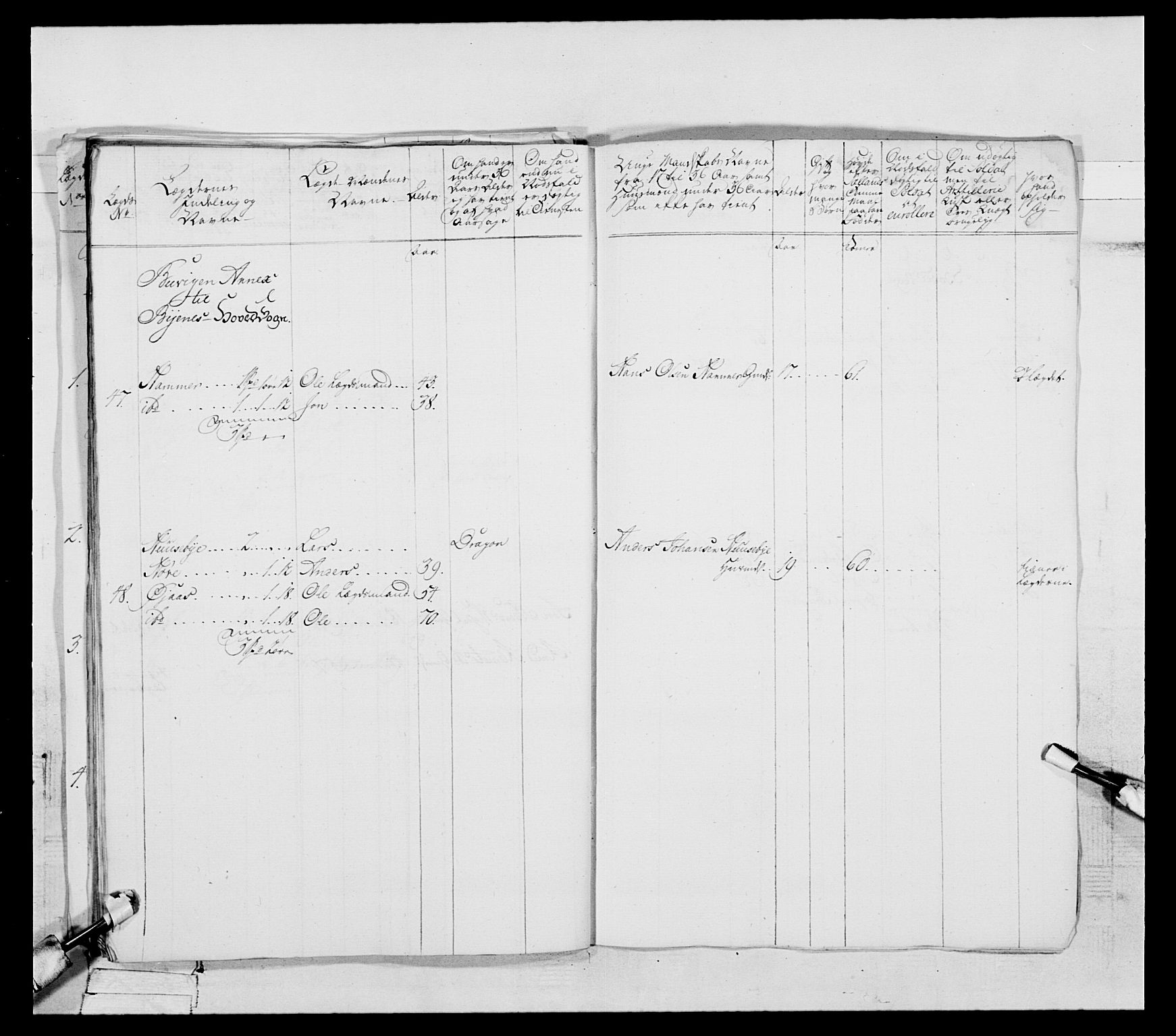 Generalitets- og kommissariatskollegiet, Det kongelige norske kommissariatskollegium, RA/EA-5420/E/Eh/L0088: 3. Trondheimske nasjonale infanteriregiment, 1780-1789, s. 87