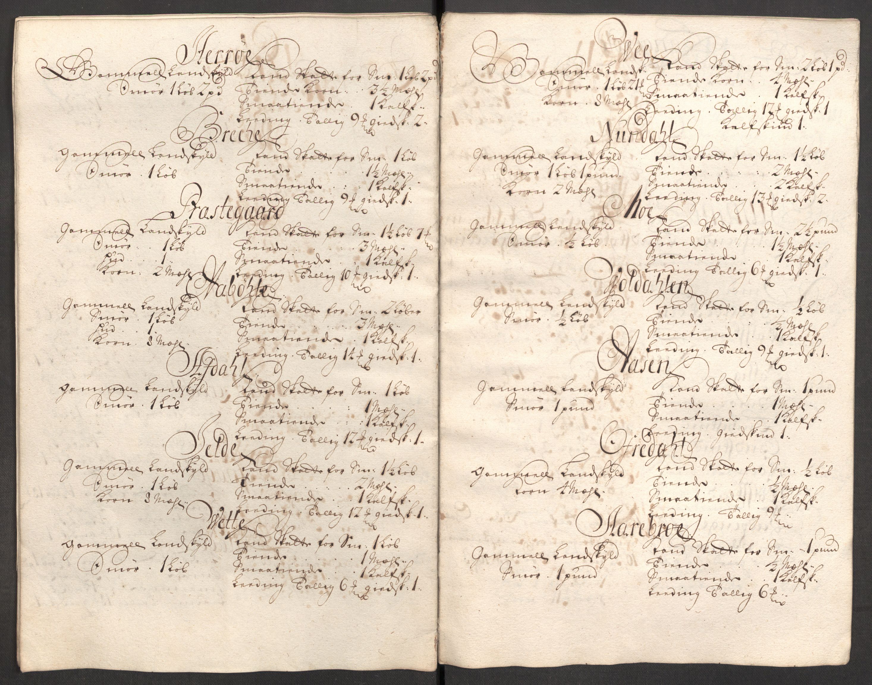 Rentekammeret inntil 1814, Reviderte regnskaper, Fogderegnskap, AV/RA-EA-4092/R52/L3315: Fogderegnskap Sogn, 1708, s. 320