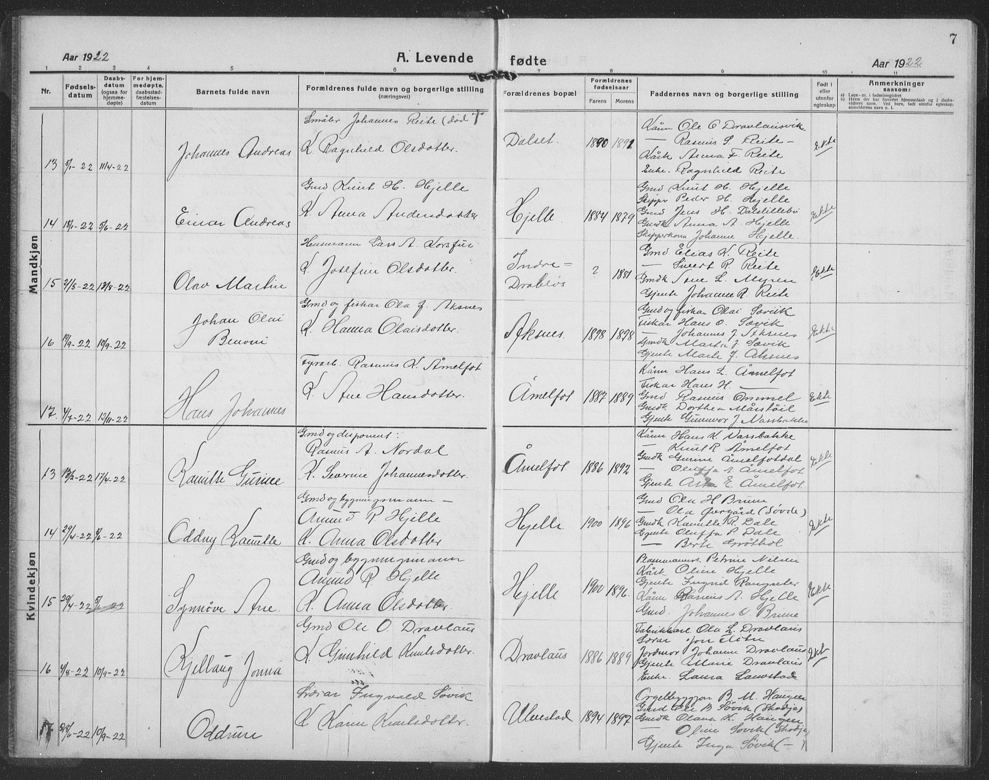 Ministerialprotokoller, klokkerbøker og fødselsregistre - Møre og Romsdal, AV/SAT-A-1454/512/L0170: Klokkerbok nr. 512C02, 1921-1938, s. 7