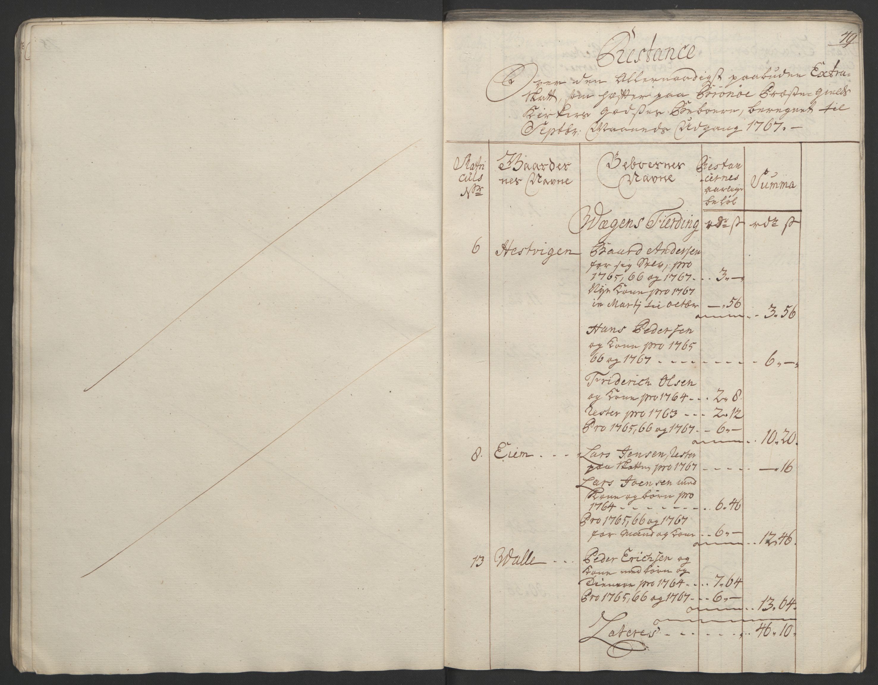 Rentekammeret inntil 1814, Realistisk ordnet avdeling, RA/EA-4070/Ol/L0023: [Gg 10]: Ekstraskatten, 23.09.1762. Helgeland (restanseregister), 1767-1772, s. 50