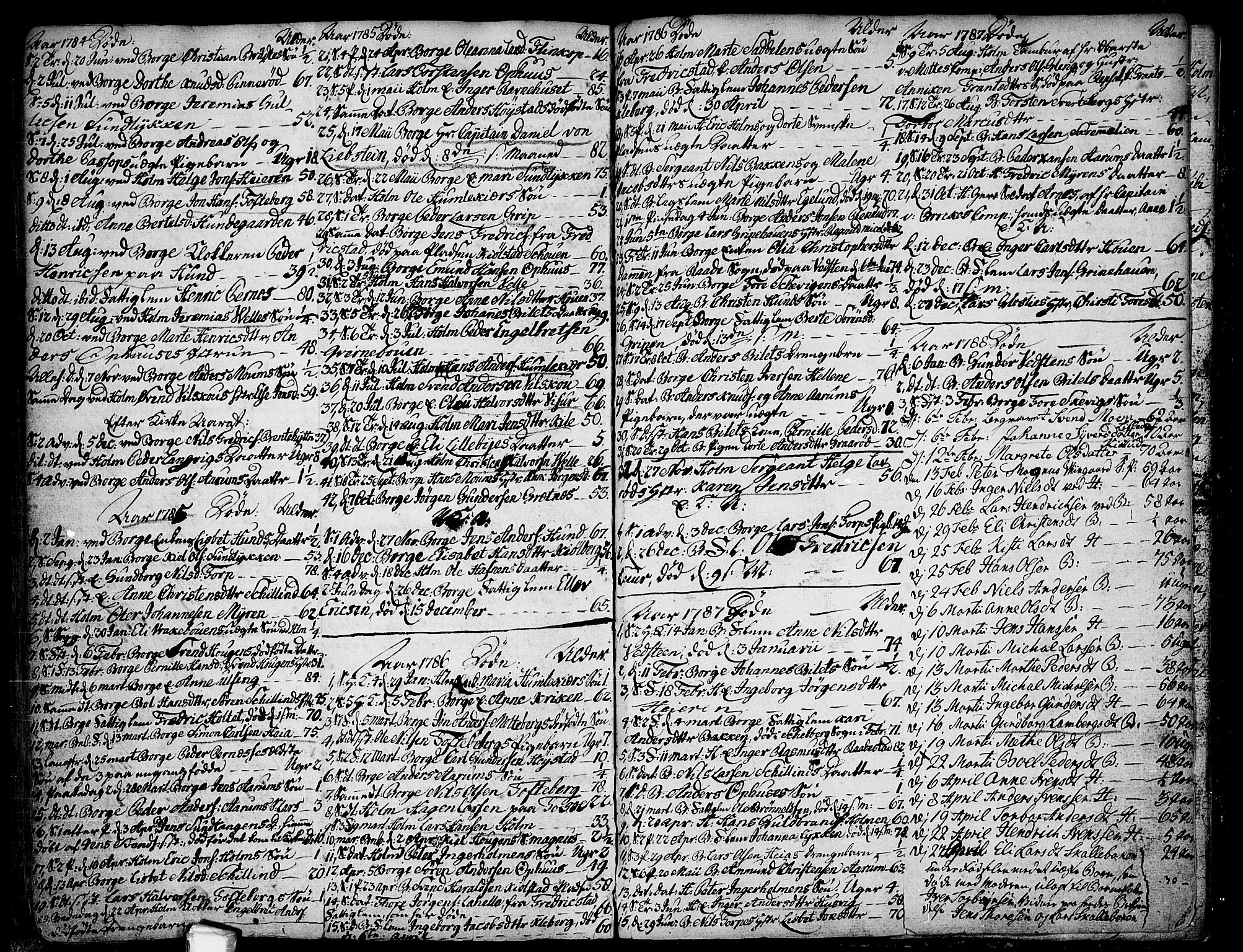 Borge prestekontor Kirkebøker, SAO/A-10903/F/Fa/L0001: Ministerialbok nr. I 1, 1723-1792