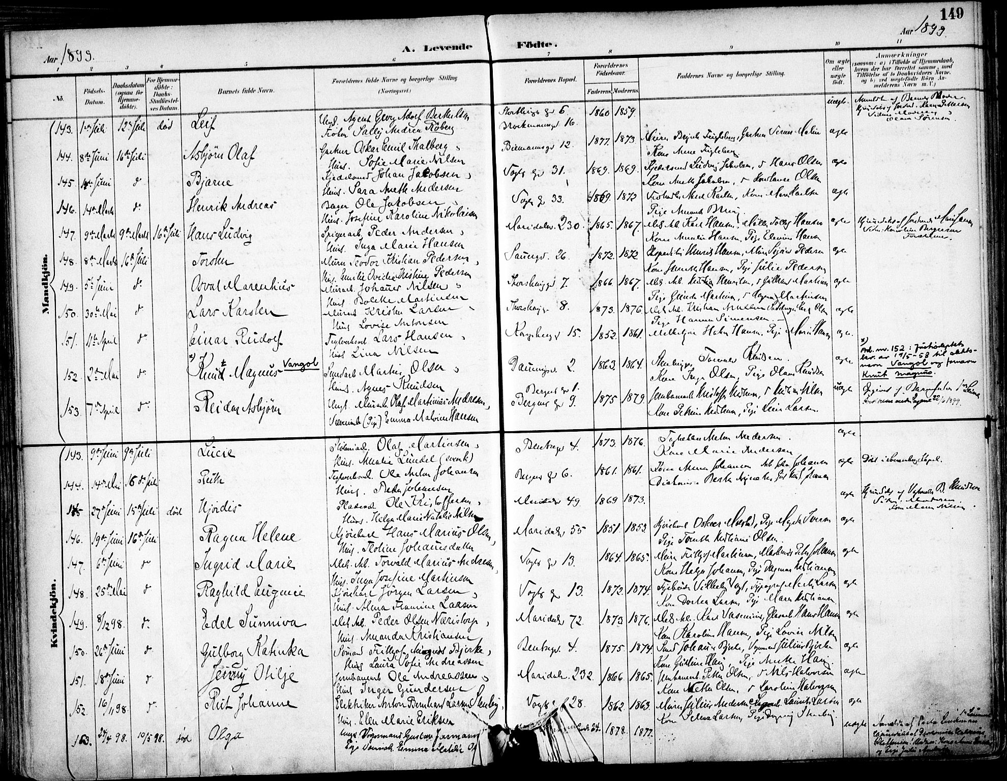 Sagene prestekontor Kirkebøker, AV/SAO-A-10796/F/L0004: Ministerialbok nr. 4, 1894-1904, s. 149