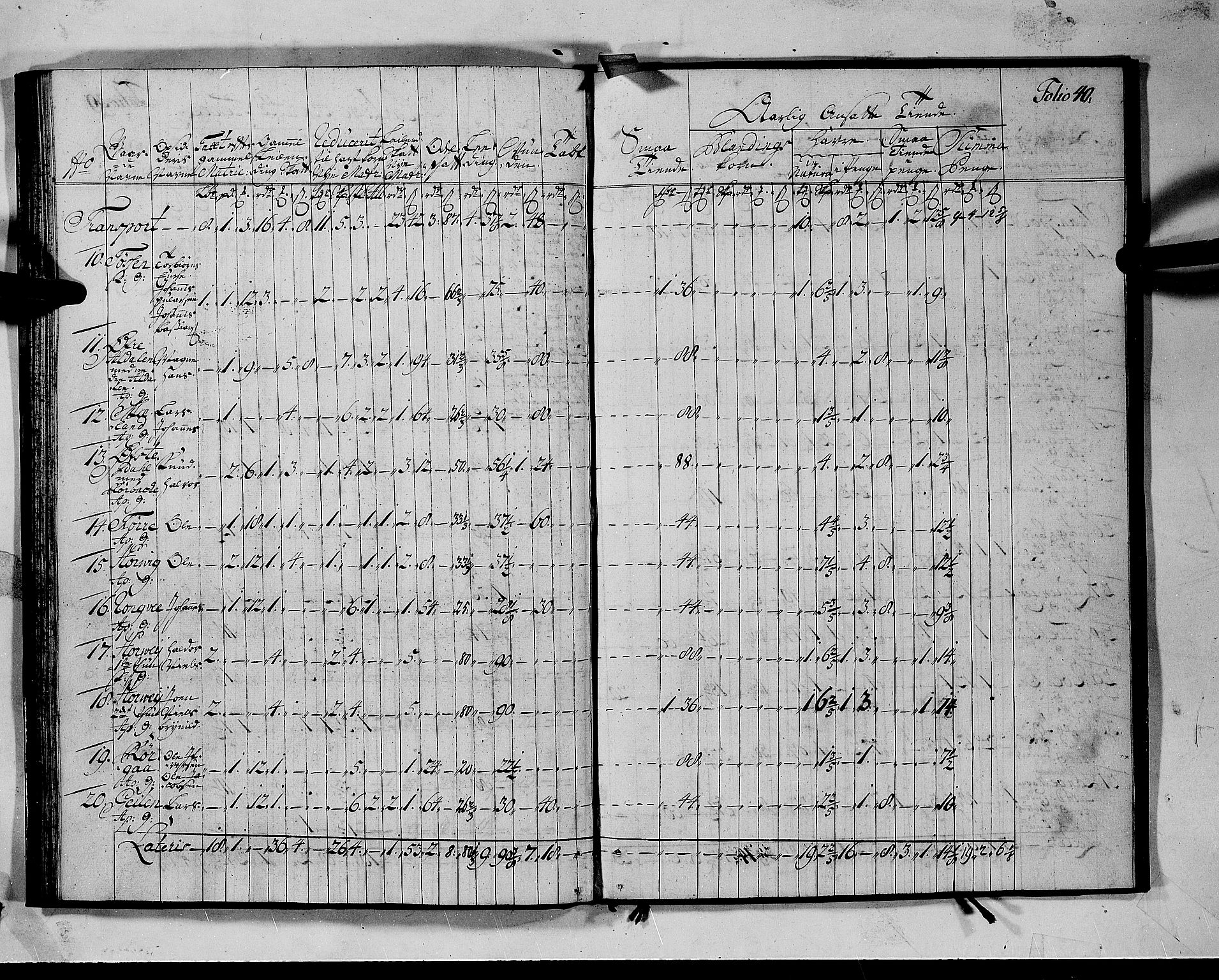 Rentekammeret inntil 1814, Realistisk ordnet avdeling, AV/RA-EA-4070/N/Nb/Nbf/L0142: Voss matrikkelprotokoll, 1723, s. 44