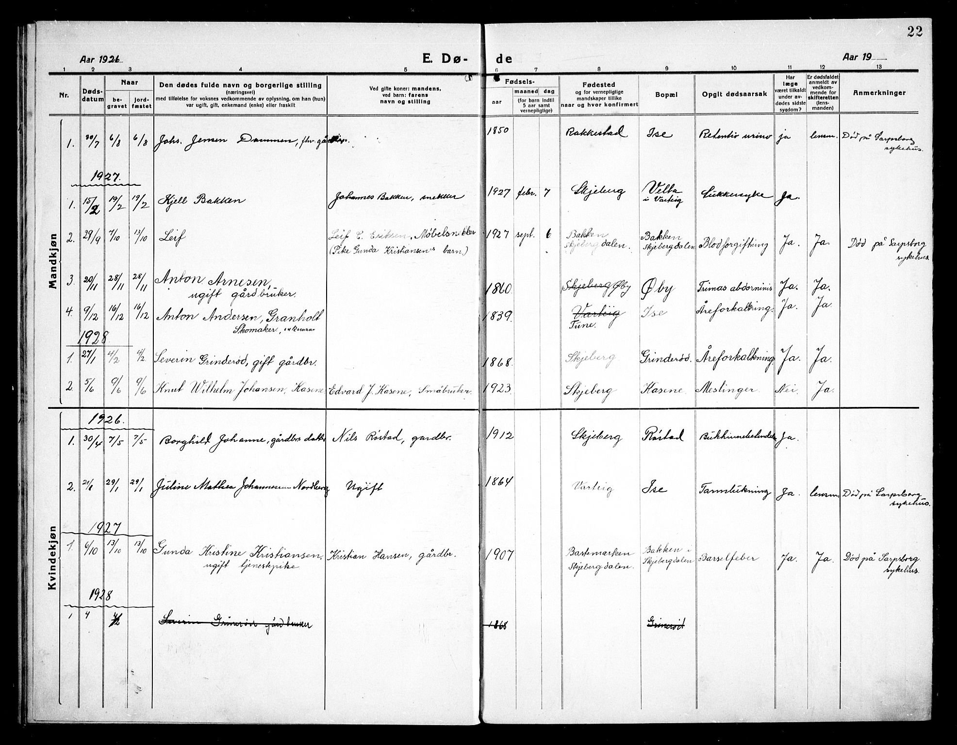 Skjeberg prestekontor Kirkebøker, SAO/A-10923/G/Gc/L0002: Klokkerbok nr. III 2, 1918-1938, s. 22