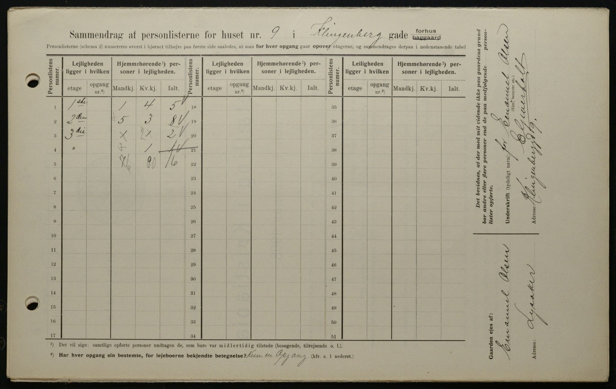 OBA, Kommunal folketelling 1.2.1908 for Kristiania kjøpstad, 1908, s. 46356