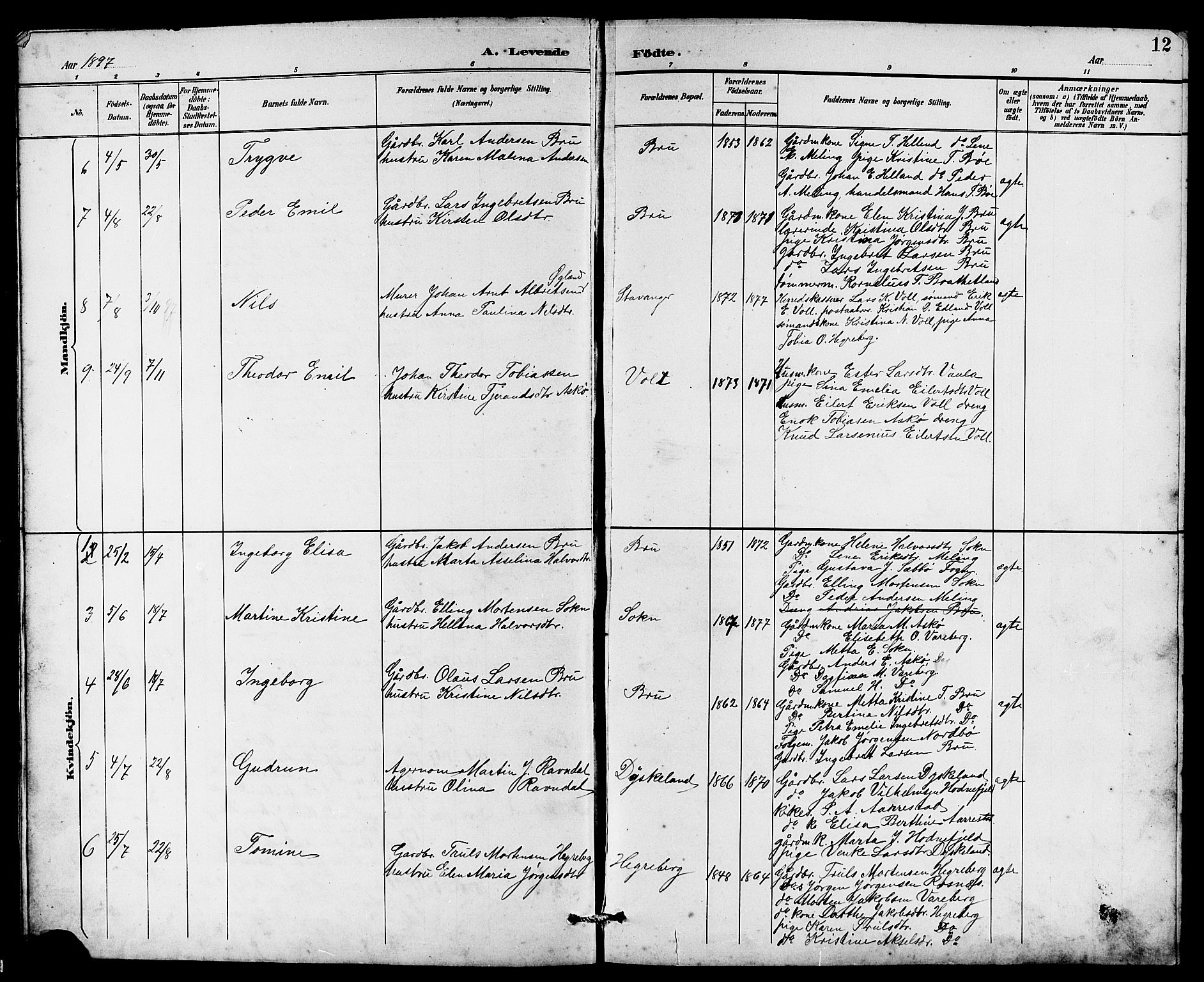 Rennesøy sokneprestkontor, AV/SAST-A -101827/H/Ha/Hab/L0011: Klokkerbok nr. B 10, 1891-1908, s. 12