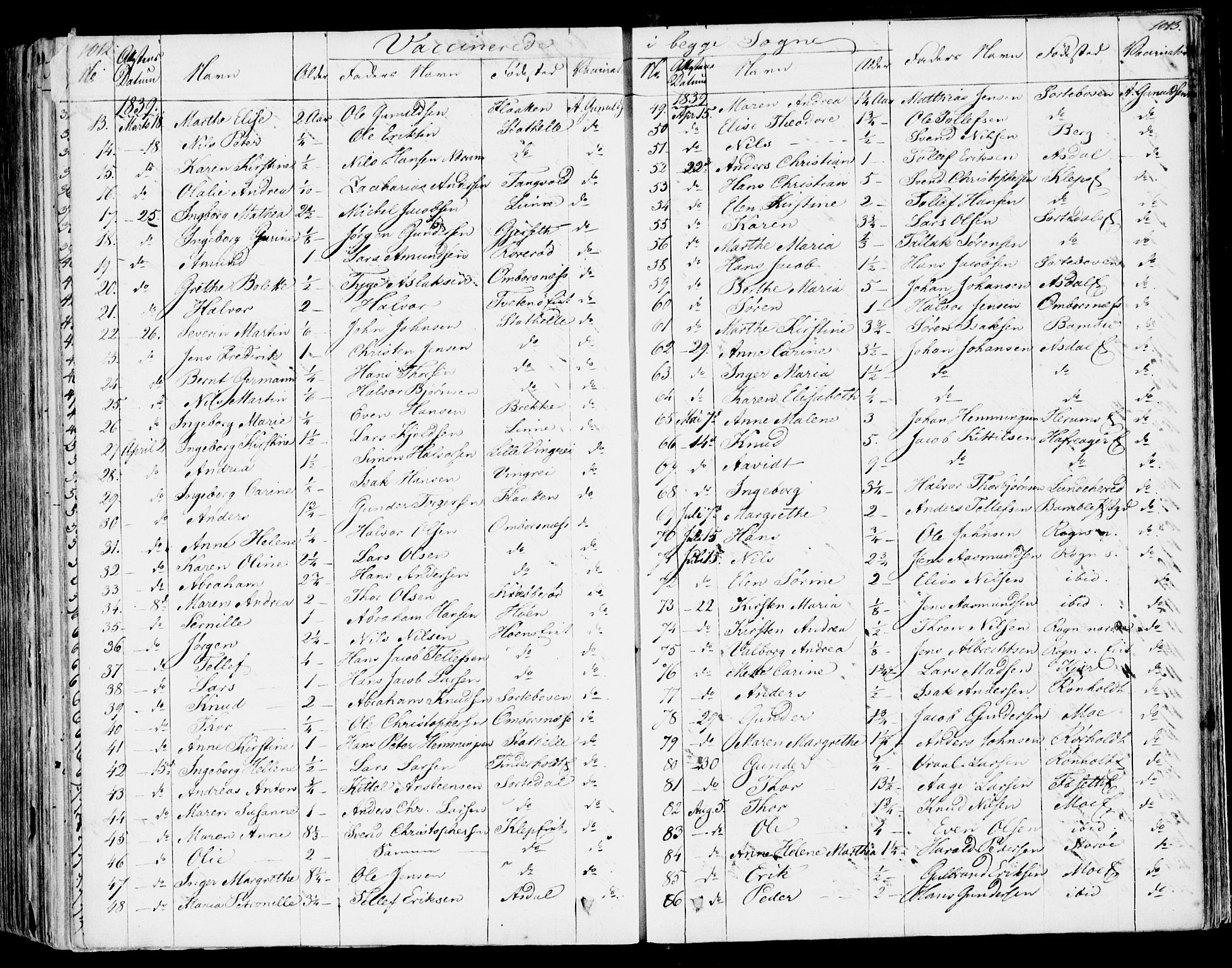 Bamble kirkebøker, AV/SAKO-A-253/F/Fa/L0004: Ministerialbok nr. I 4, 1834-1853, s. 1012-1013