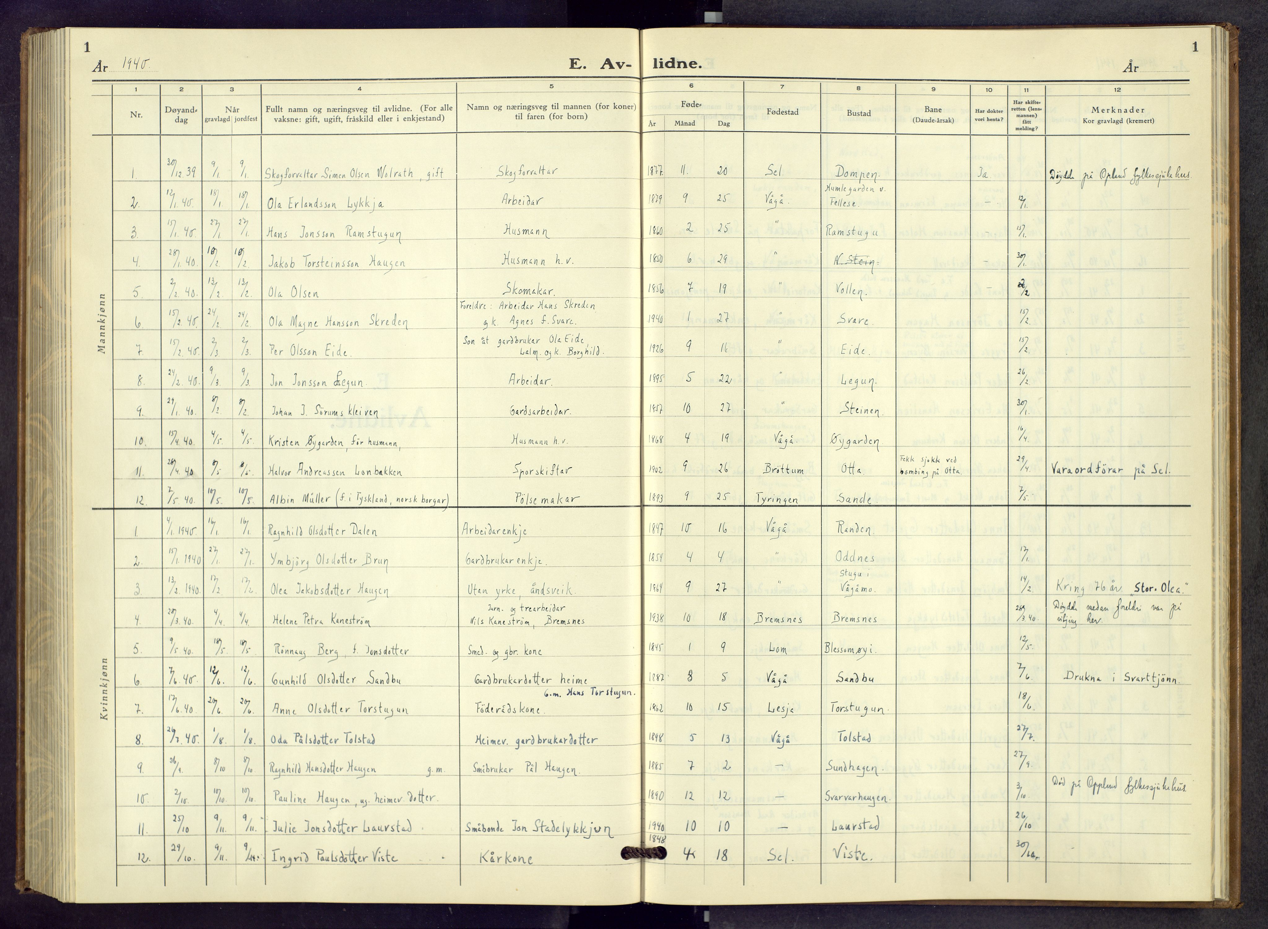 Vågå prestekontor, AV/SAH-PREST-076/H/Ha/Hab/L0003: Klokkerbok nr. 3, 1940-1961, s. 1