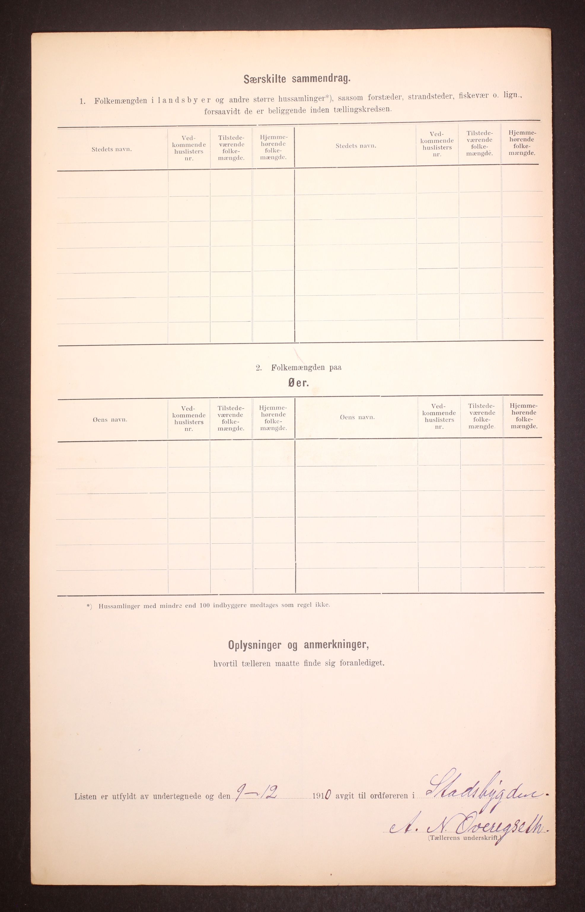 RA, Folketelling 1910 for 1625 Stadsbygd herred, 1910, s. 6