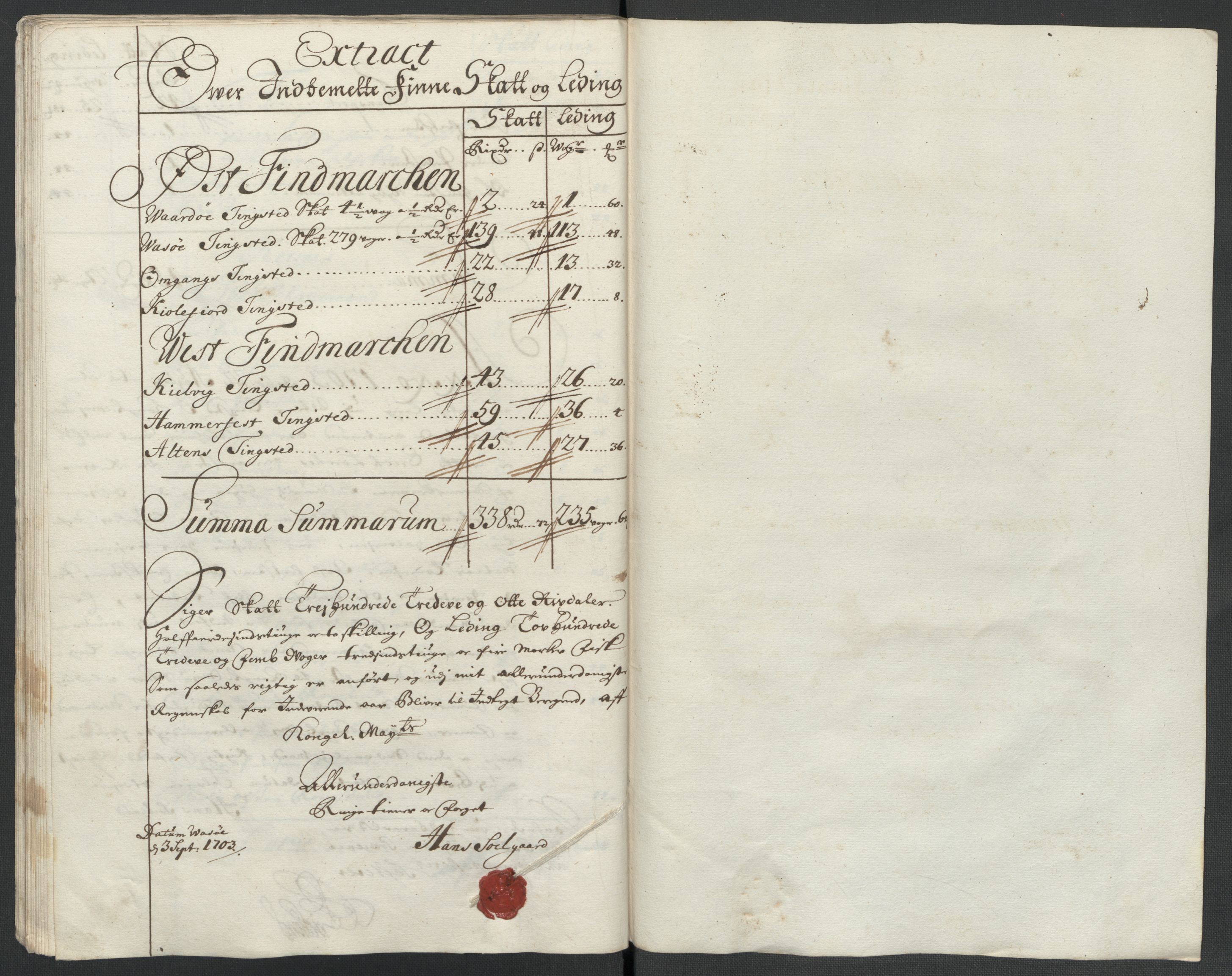 Rentekammeret inntil 1814, Reviderte regnskaper, Fogderegnskap, RA/EA-4092/R69/L4852: Fogderegnskap Finnmark/Vardøhus, 1701-1704, s. 297