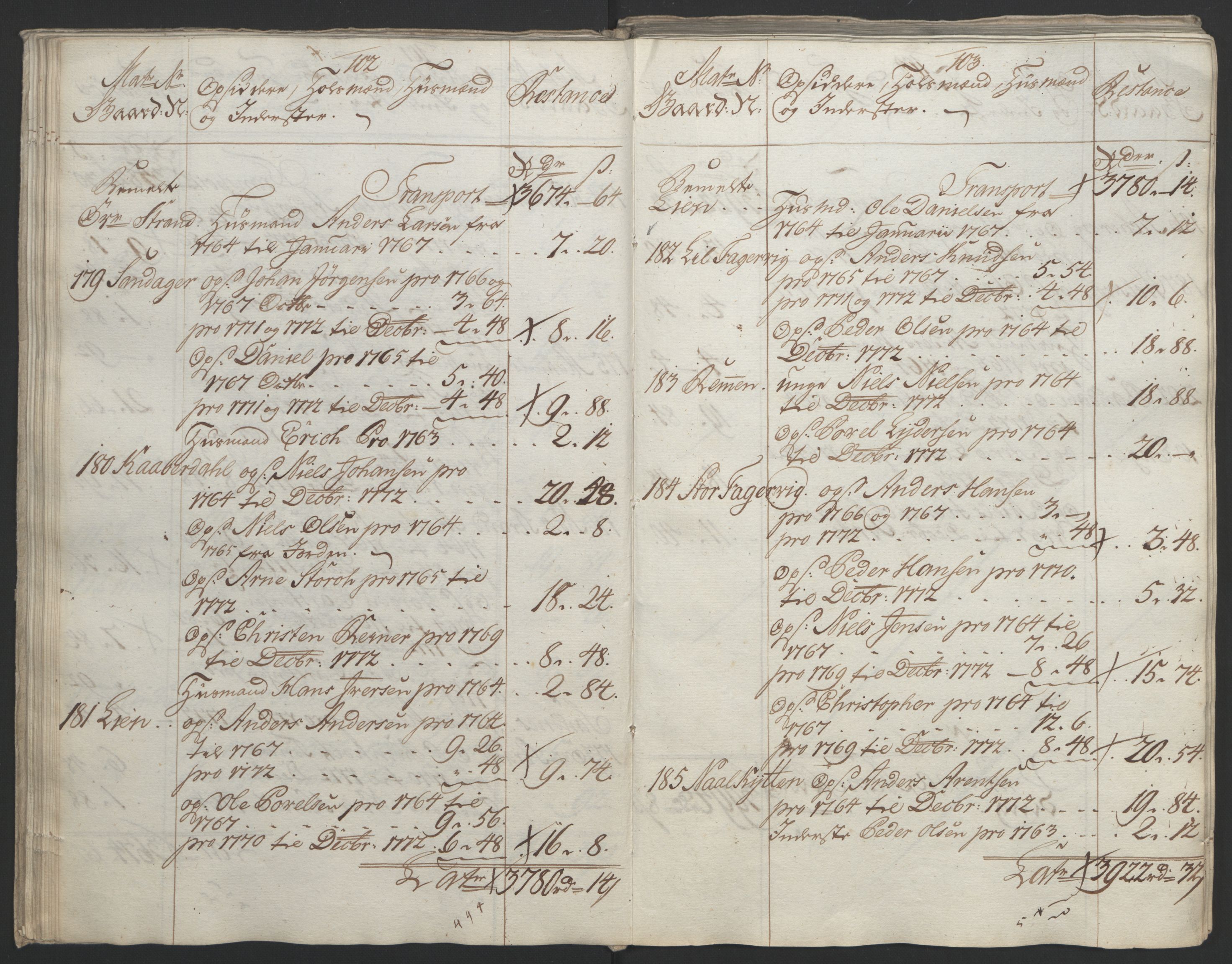 Rentekammeret inntil 1814, Reviderte regnskaper, Fogderegnskap, AV/RA-EA-4092/R65/L4573: Ekstraskatten Helgeland, 1762-1772, s. 495