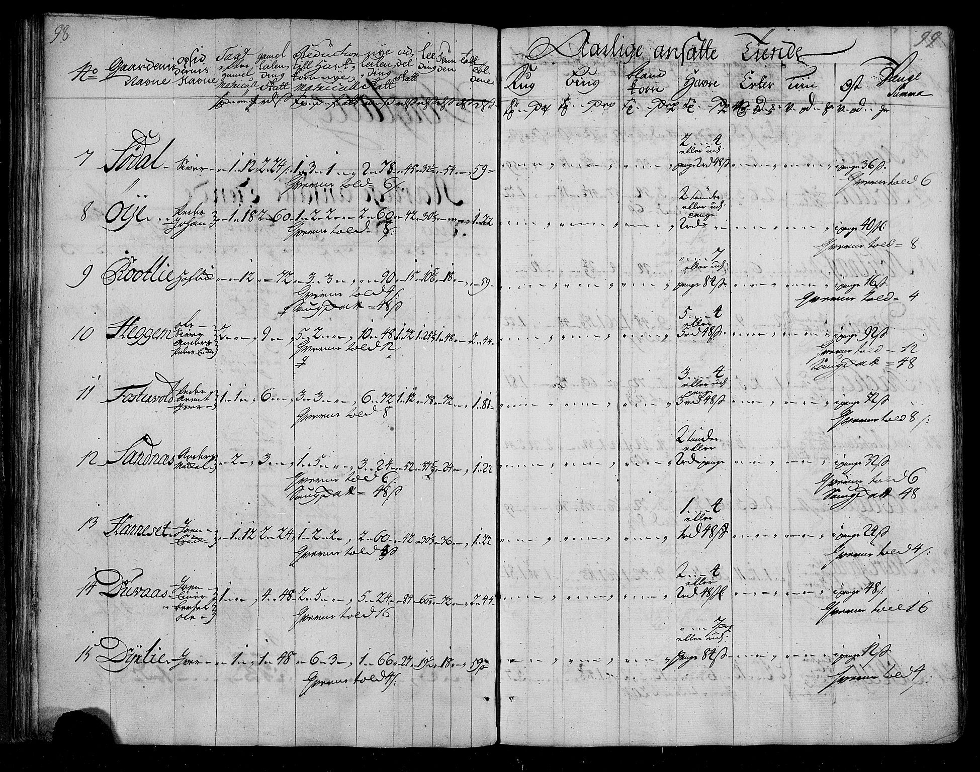 Rentekammeret inntil 1814, Realistisk ordnet avdeling, AV/RA-EA-4070/N/Nb/Nbf/L0155: Nordmøre matrikkelprotokoll, 1721-1723, s. 52