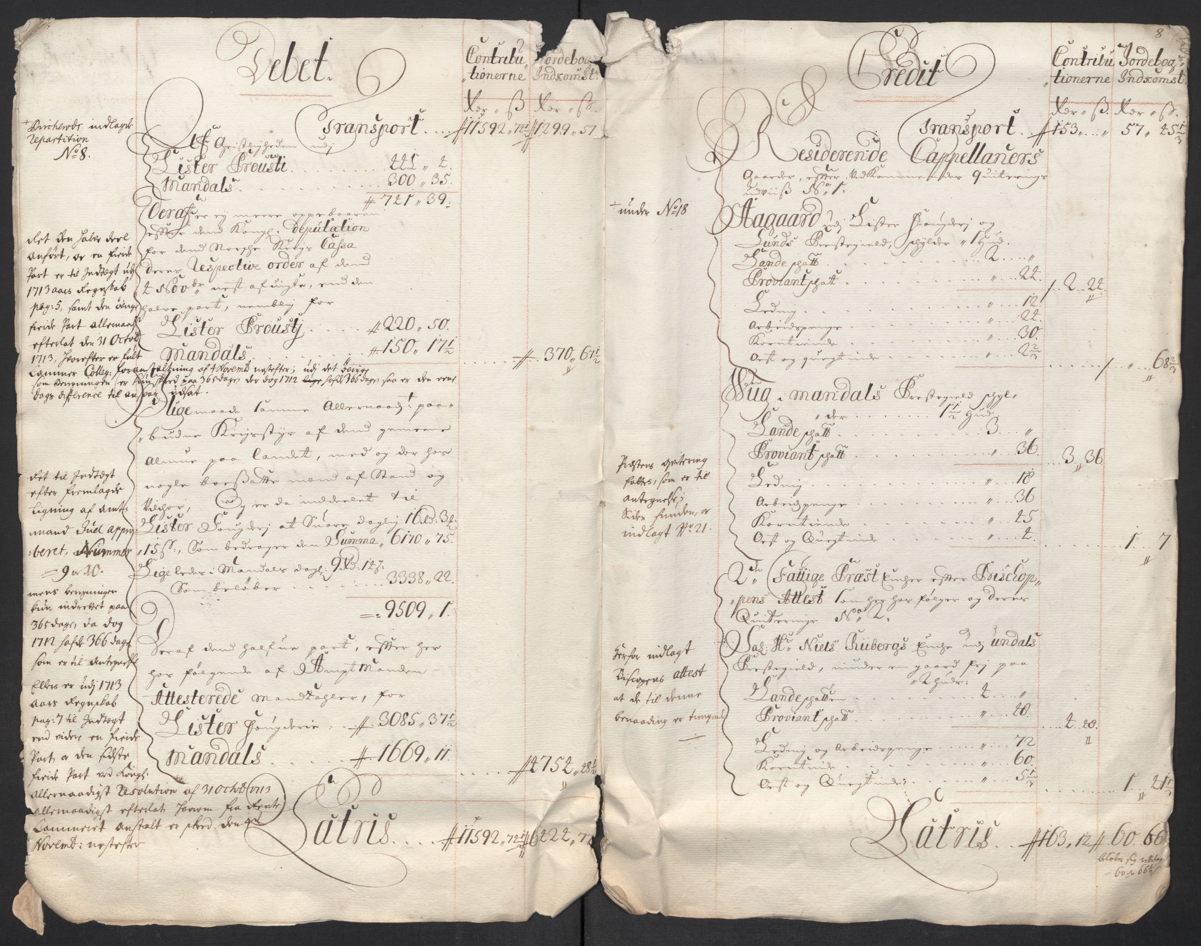 Rentekammeret inntil 1814, Reviderte regnskaper, Fogderegnskap, AV/RA-EA-4092/R43/L2555: Fogderegnskap Lista og Mandal, 1712, s. 8