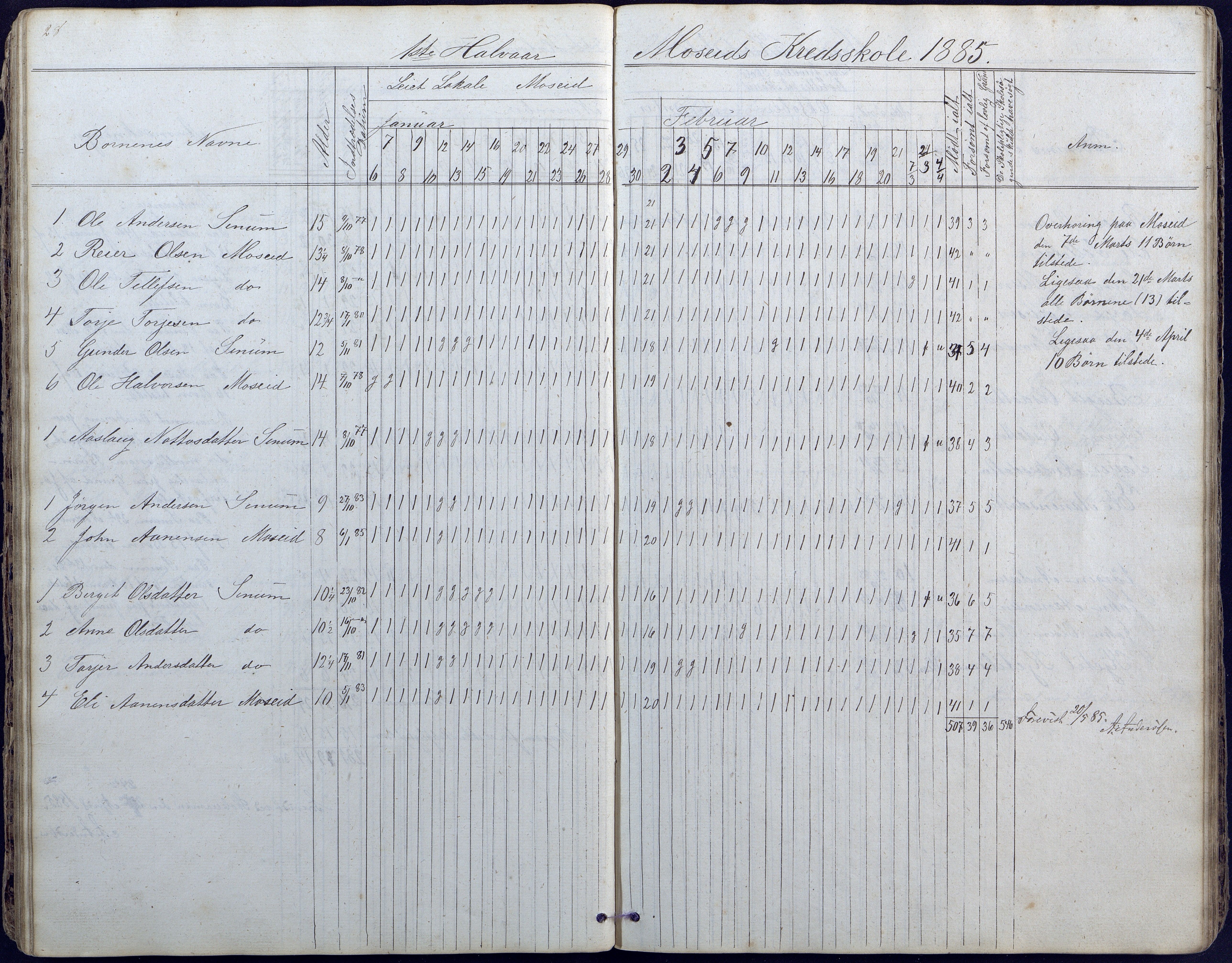 Hornnes kommune, Moi, Moseid, Kjetså skolekretser, AAKS/KA0936-550e/F1/L0003: Dagbok. Moseid, Moi, 1873-1886