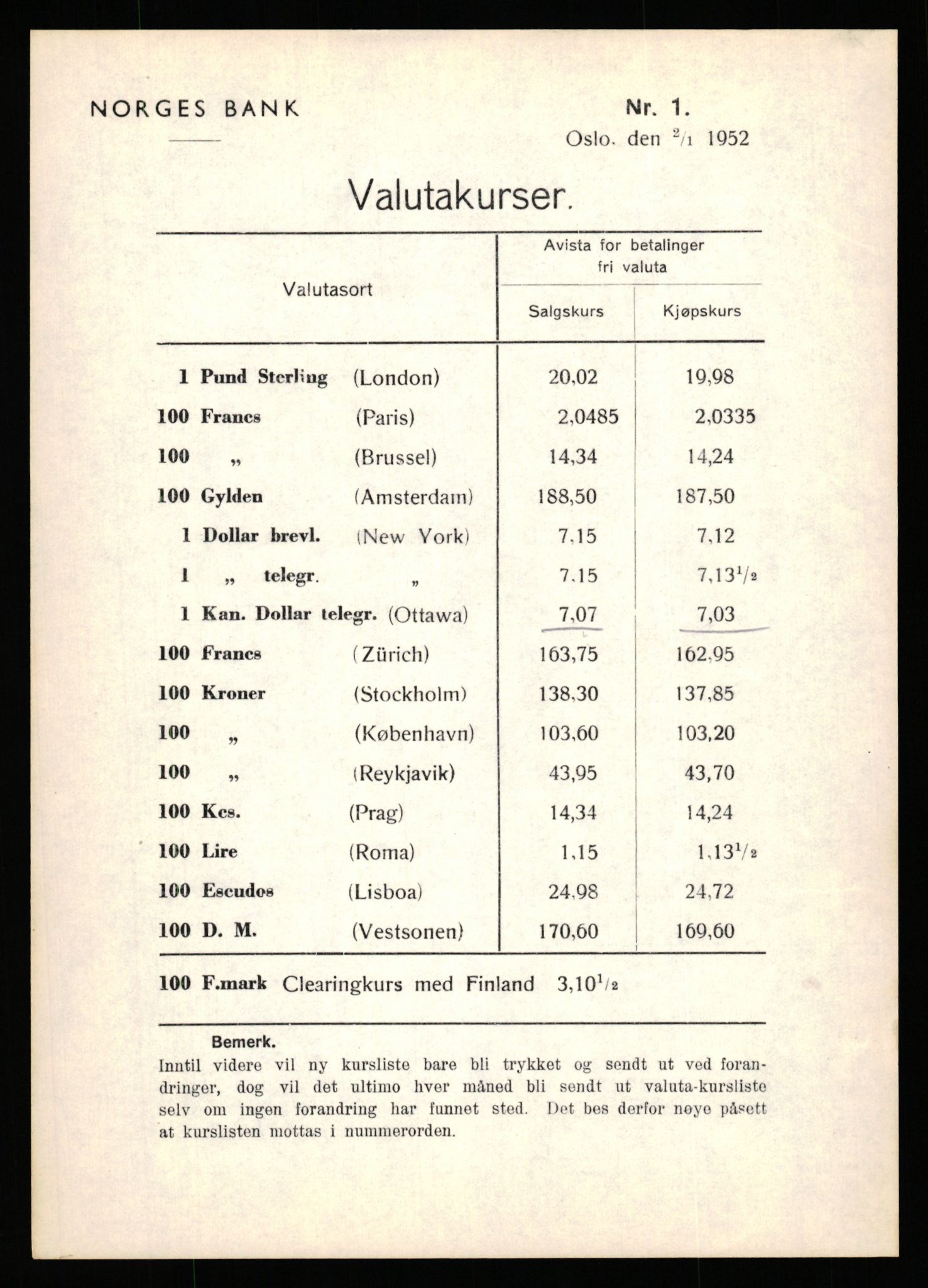 Norges Bank, Statistisk avdeling, AV/RA-S-4063/D/L0171: Sakarkiv, 1925-1953, s. 4019