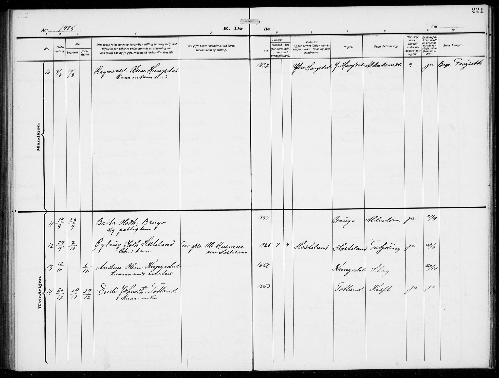 Masfjorden sokneprestembete, AV/SAB-A-77001: Klokkerbok nr. B  2, 1912-1939, s. 221