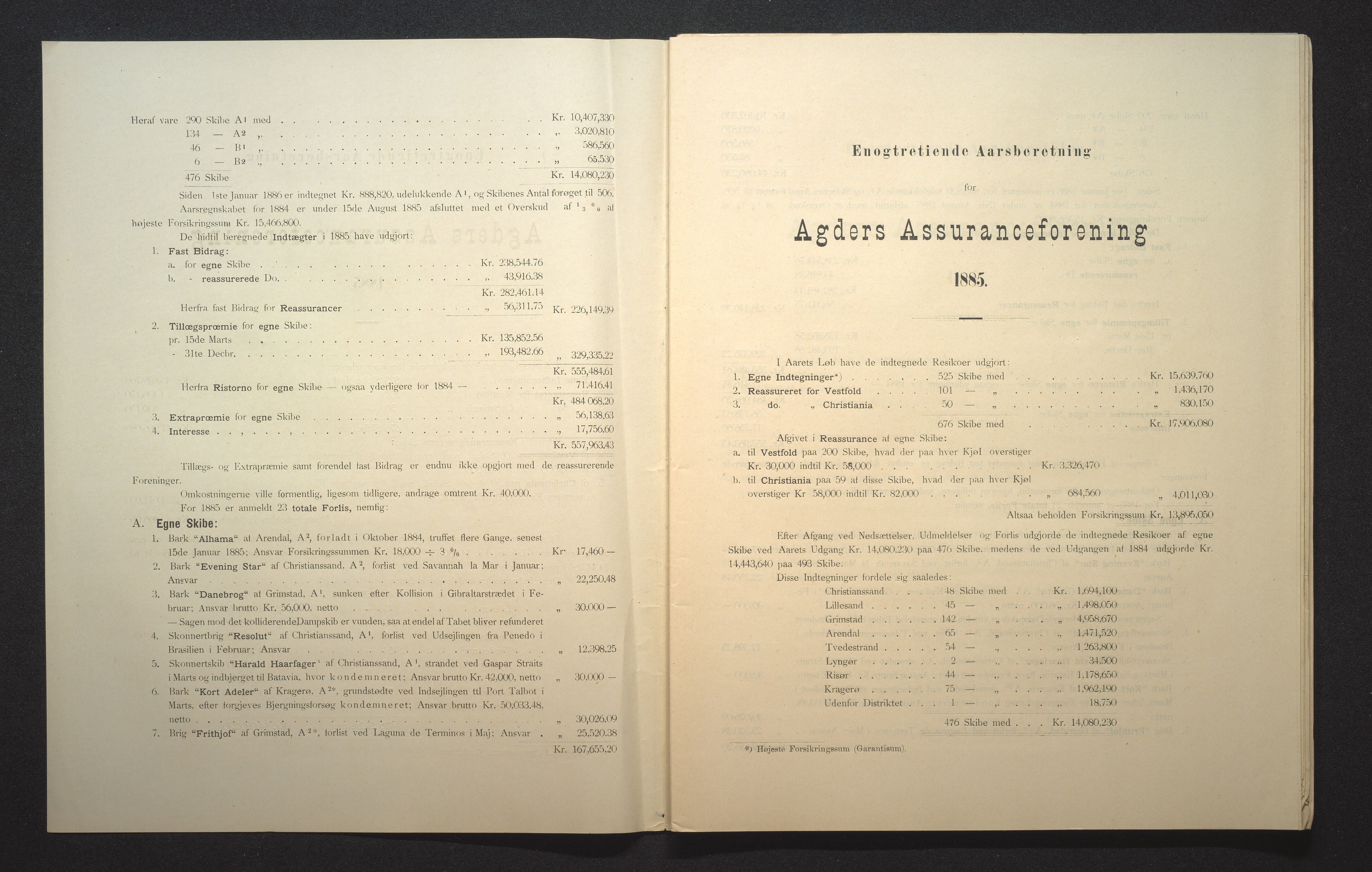 Agders Gjensidige Assuranceforening, AAKS/PA-1718/05/L0002: Regnskap, seilavdeling, pakkesak, 1881-1889