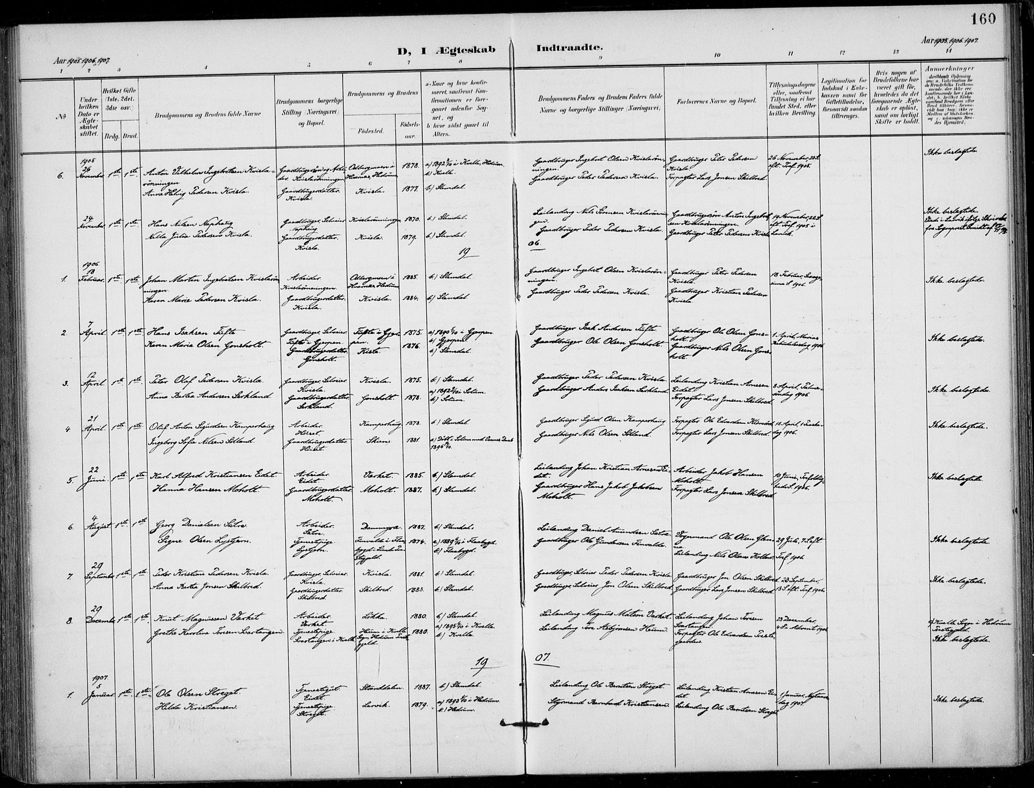 Siljan kirkebøker, AV/SAKO-A-300/F/Fa/L0003: Ministerialbok nr. 3, 1896-1910, s. 160