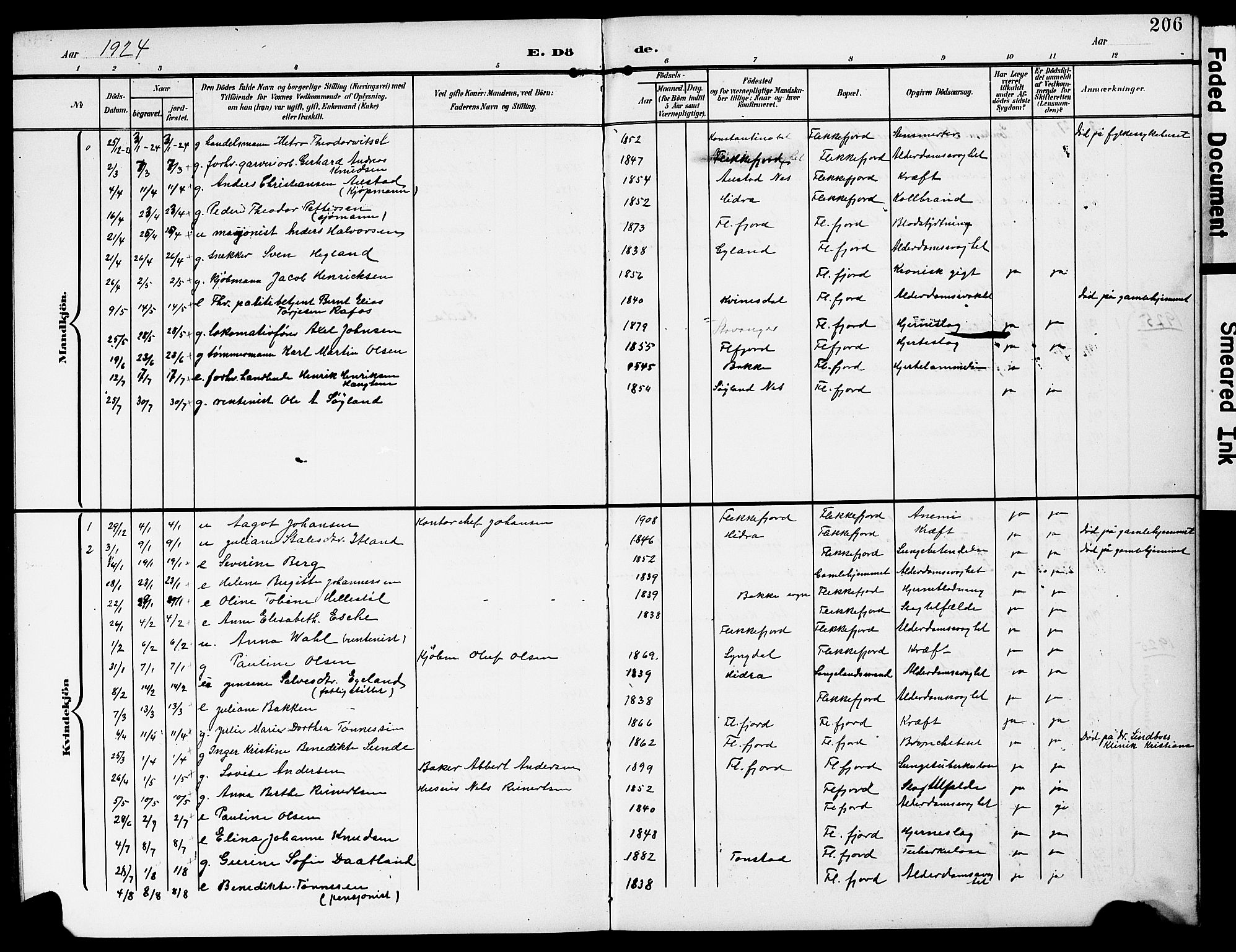 Flekkefjord sokneprestkontor, AV/SAK-1111-0012/F/Fb/Fba/L0001: Klokkerbok nr. B 1, 1903-1931, s. 206