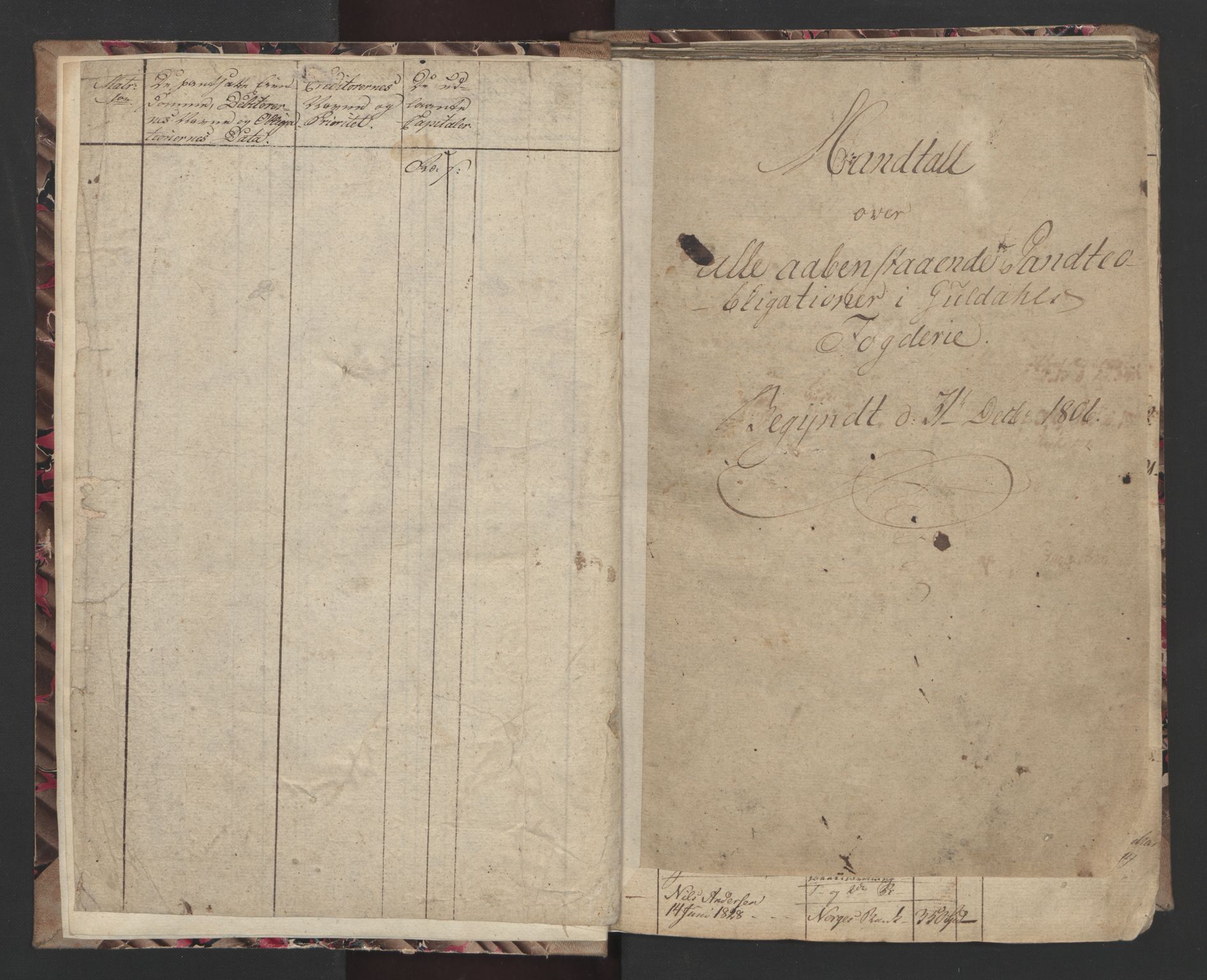Gauldal sorenskriveri, SAT/A-0014/1/2/2A/2Ab/L0013: Panteregister nr. 13, 1806-1830