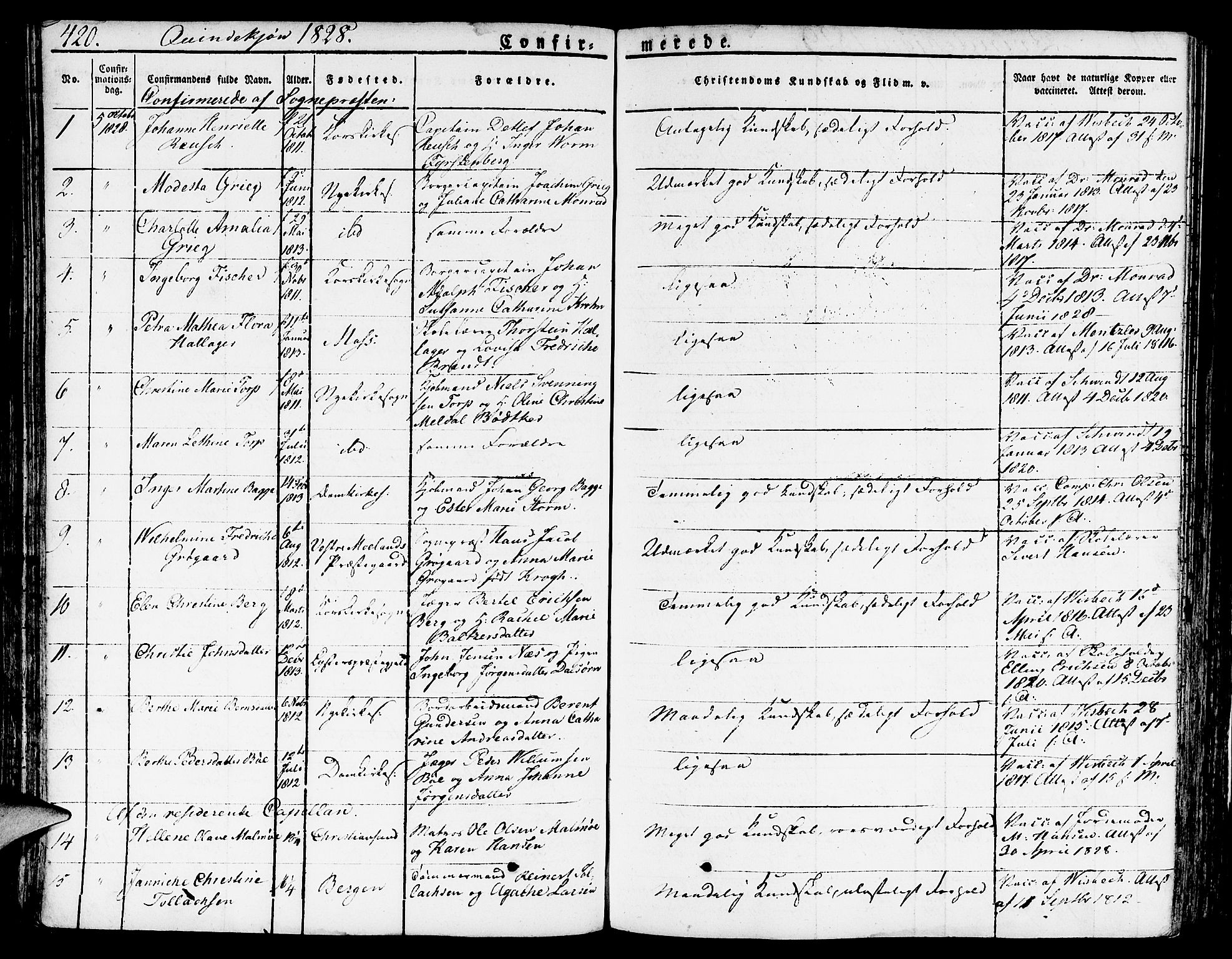 Nykirken Sokneprestembete, AV/SAB-A-77101/H/Hab: Klokkerbok nr. A 5II, 1821-1843, s. 420