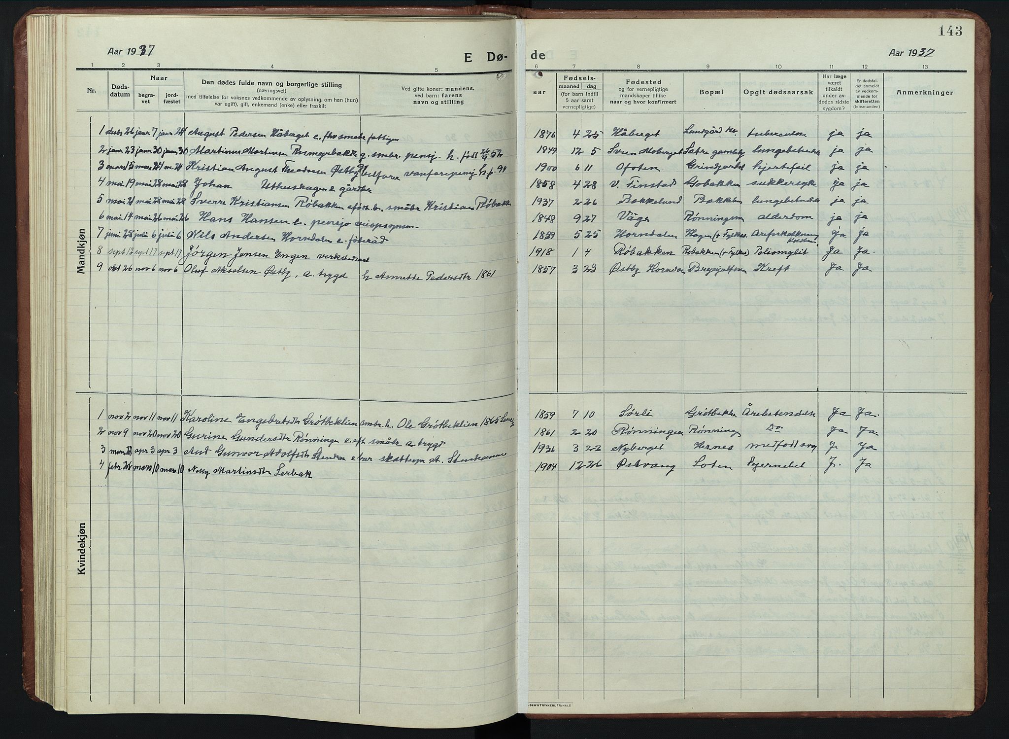 Elverum prestekontor, AV/SAH-PREST-044/H/Ha/Hab/L0011: Klokkerbok nr. 11, 1915-1947, s. 143