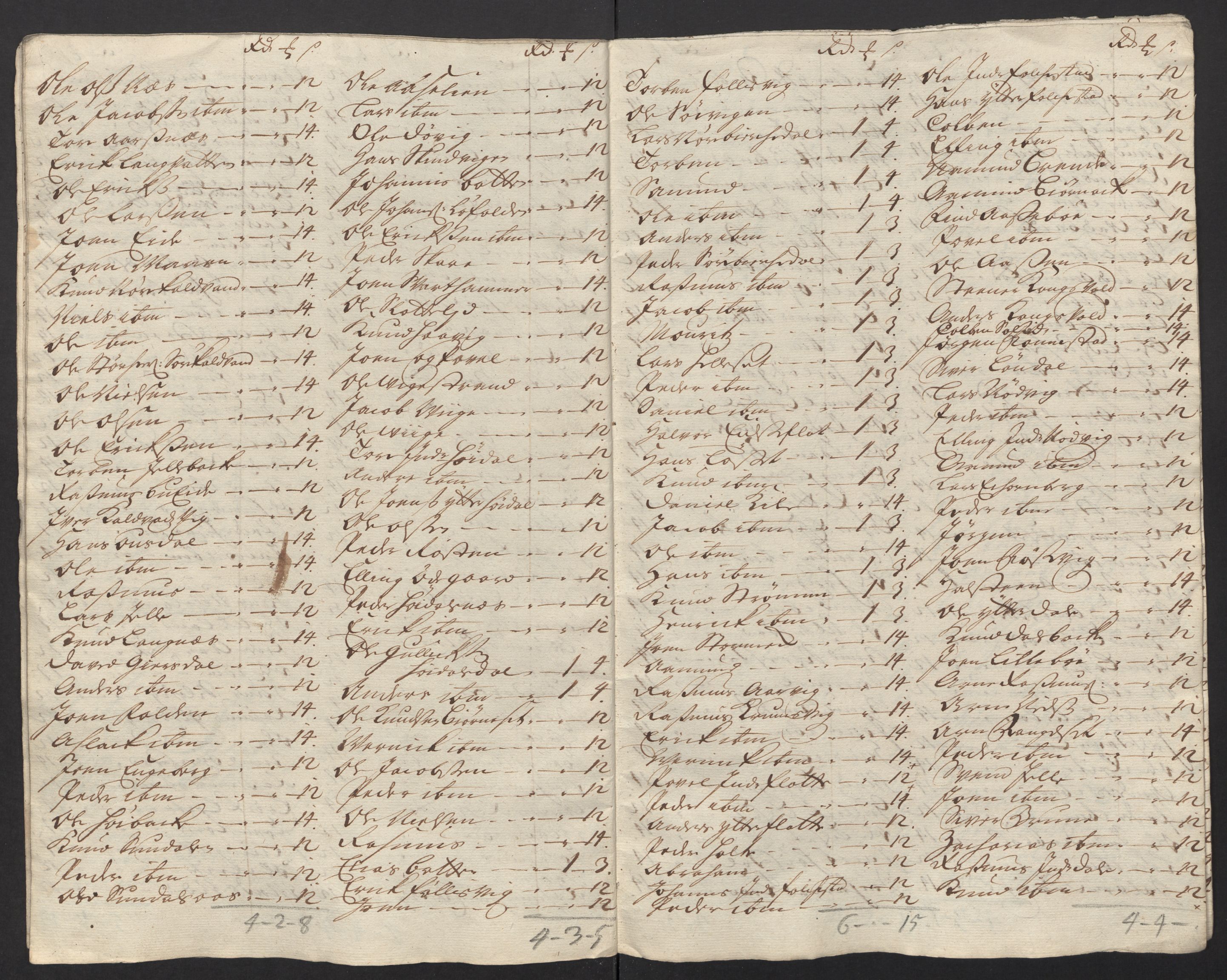 Rentekammeret inntil 1814, Reviderte regnskaper, Fogderegnskap, AV/RA-EA-4092/R54/L3570: Fogderegnskap Sunnmøre, 1718, s. 95